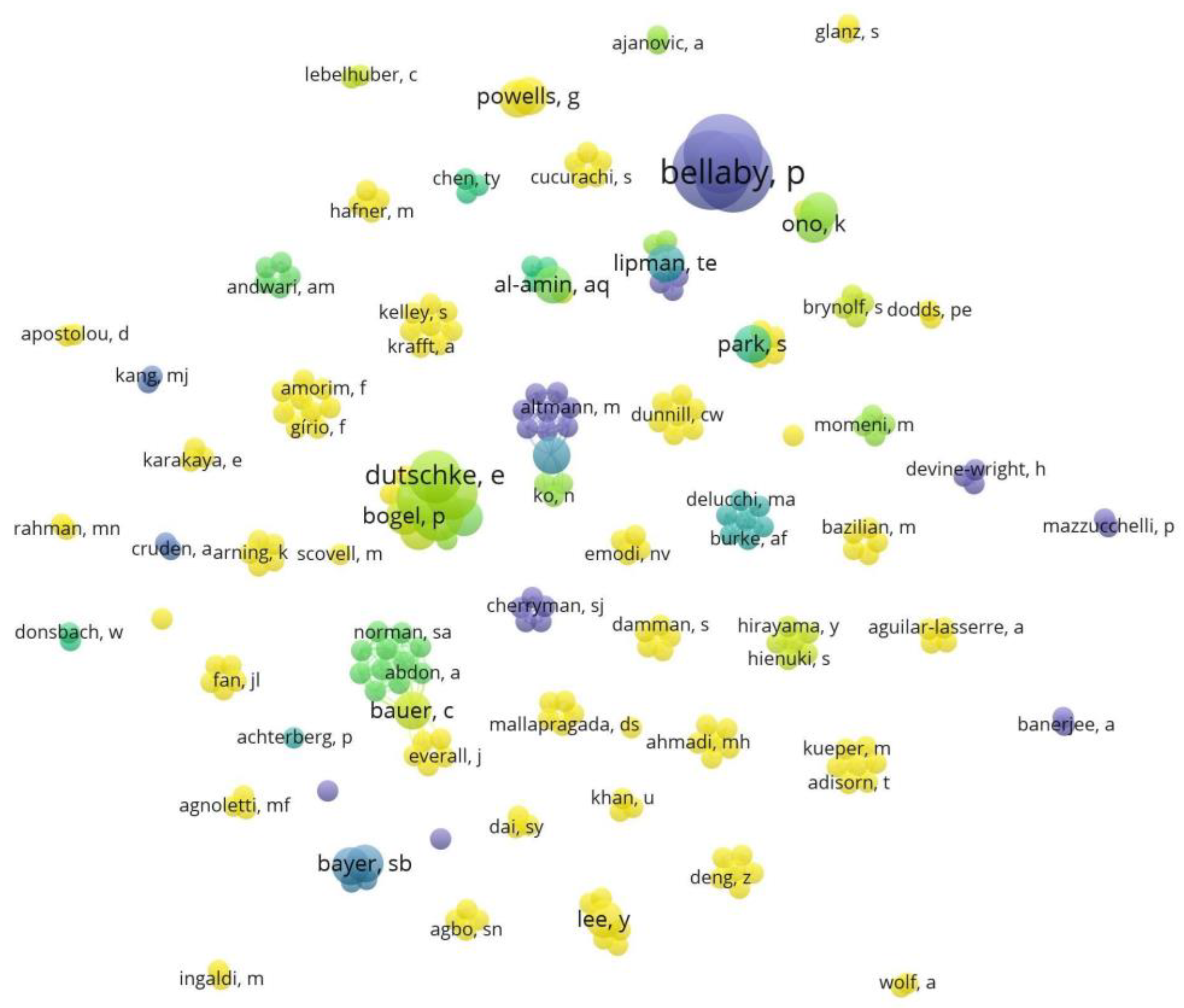 Sustainability 15 00303 g007 Sustainability 15 00303 g007