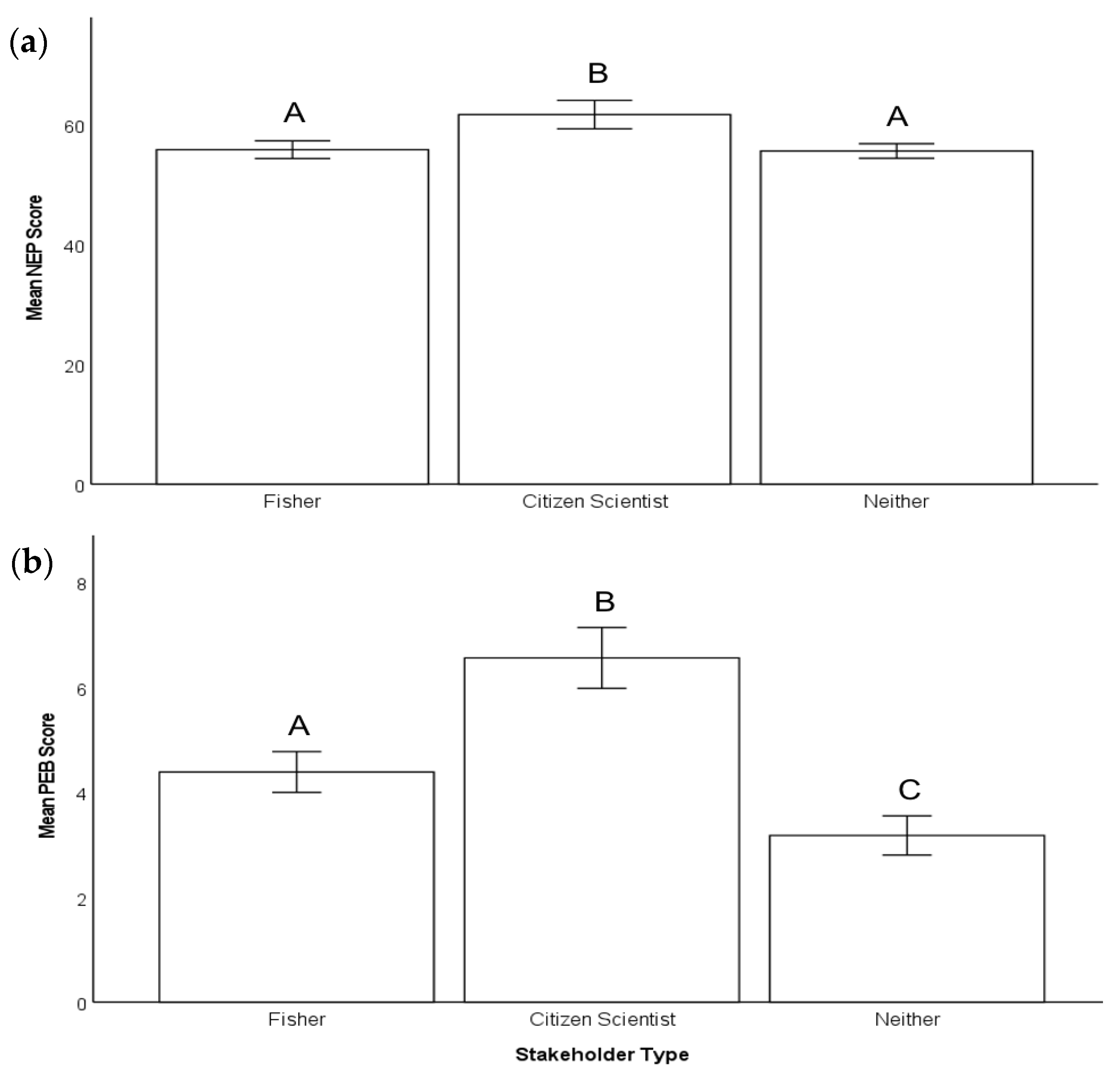 Sustainability 15 00307 g001 Sustainability 15 00307 g001