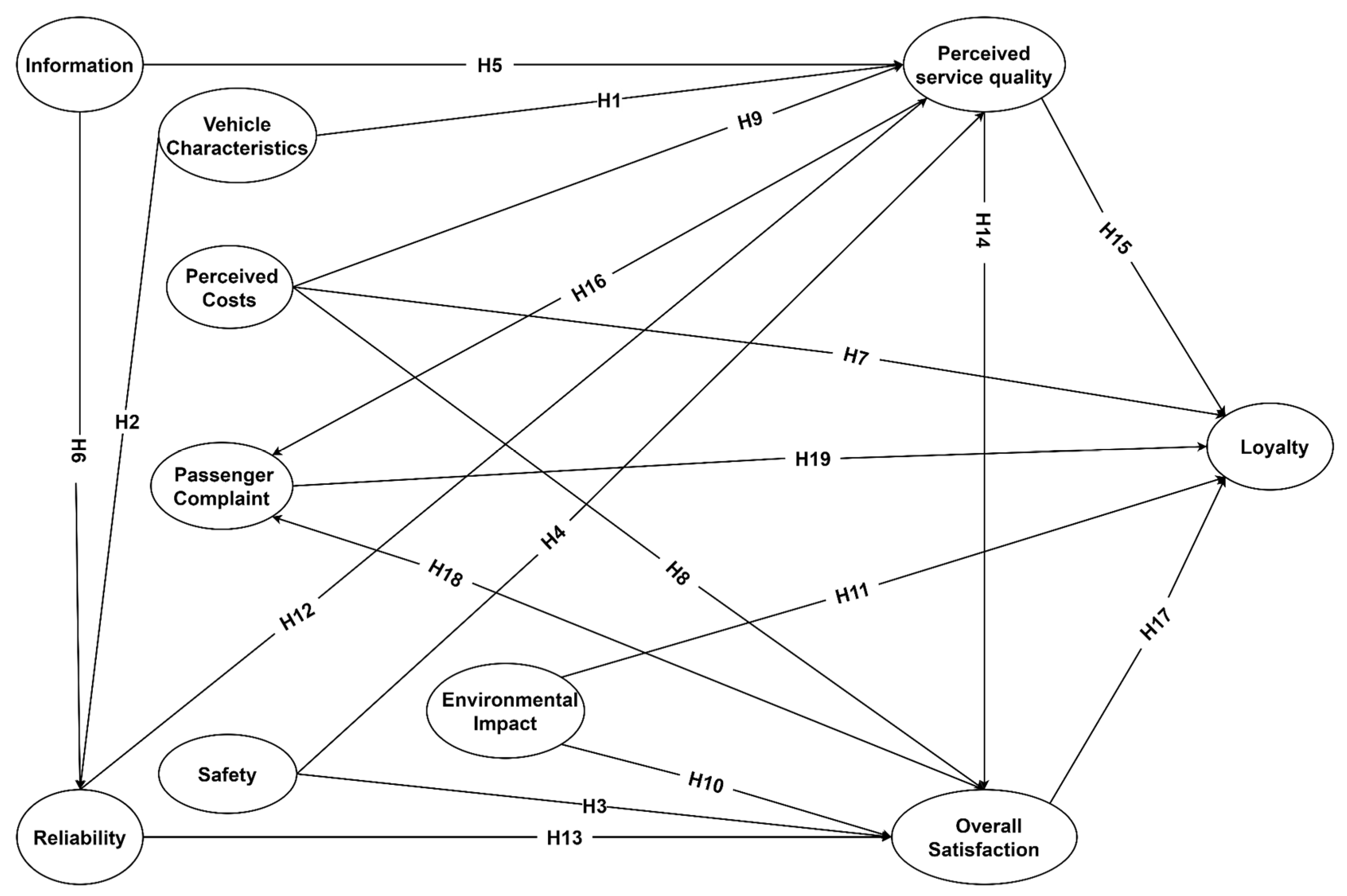 Sustainability 15 00312 g001 Sustainability 15 00312 g001