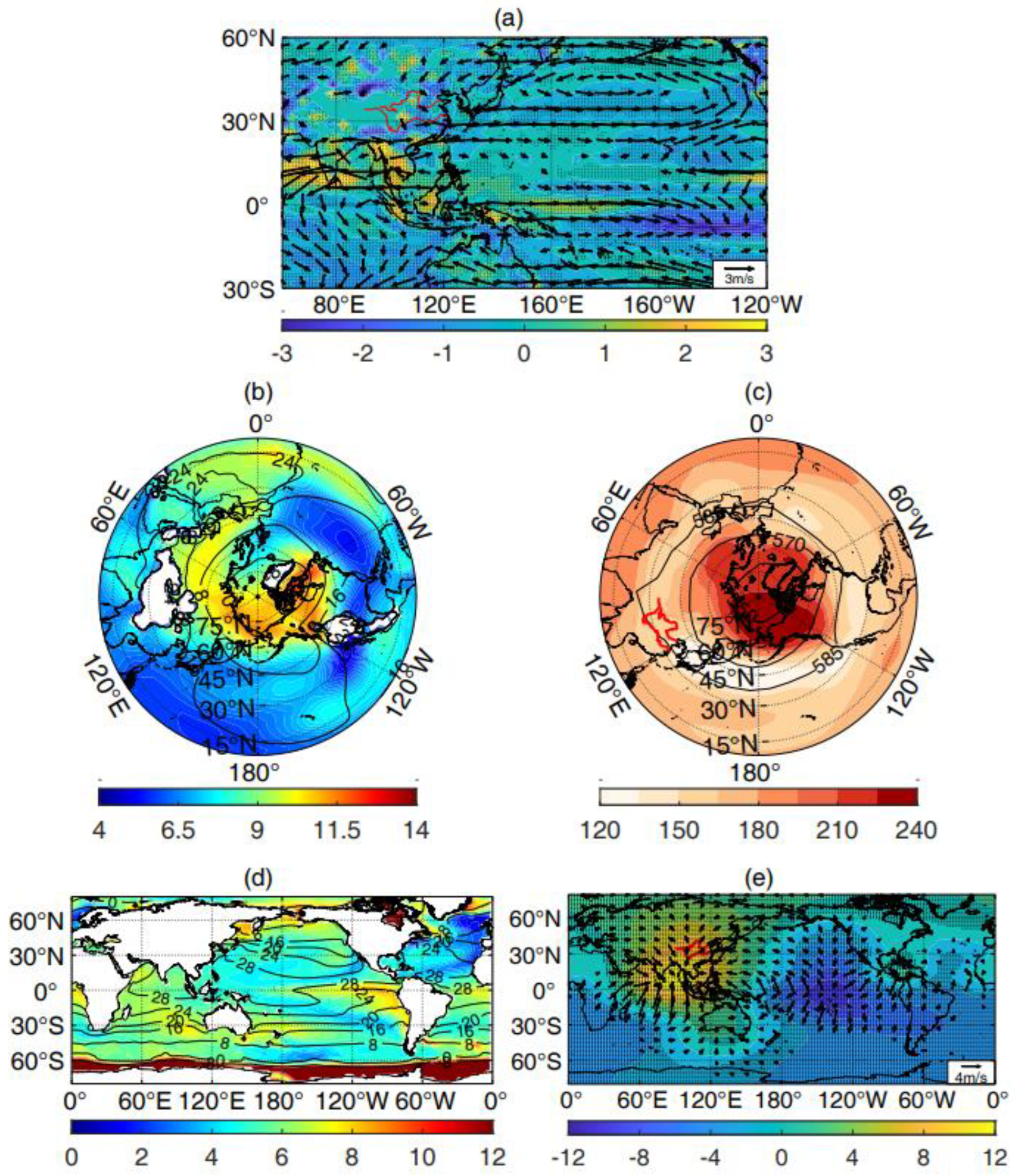 Sustainability 15 00313 g002