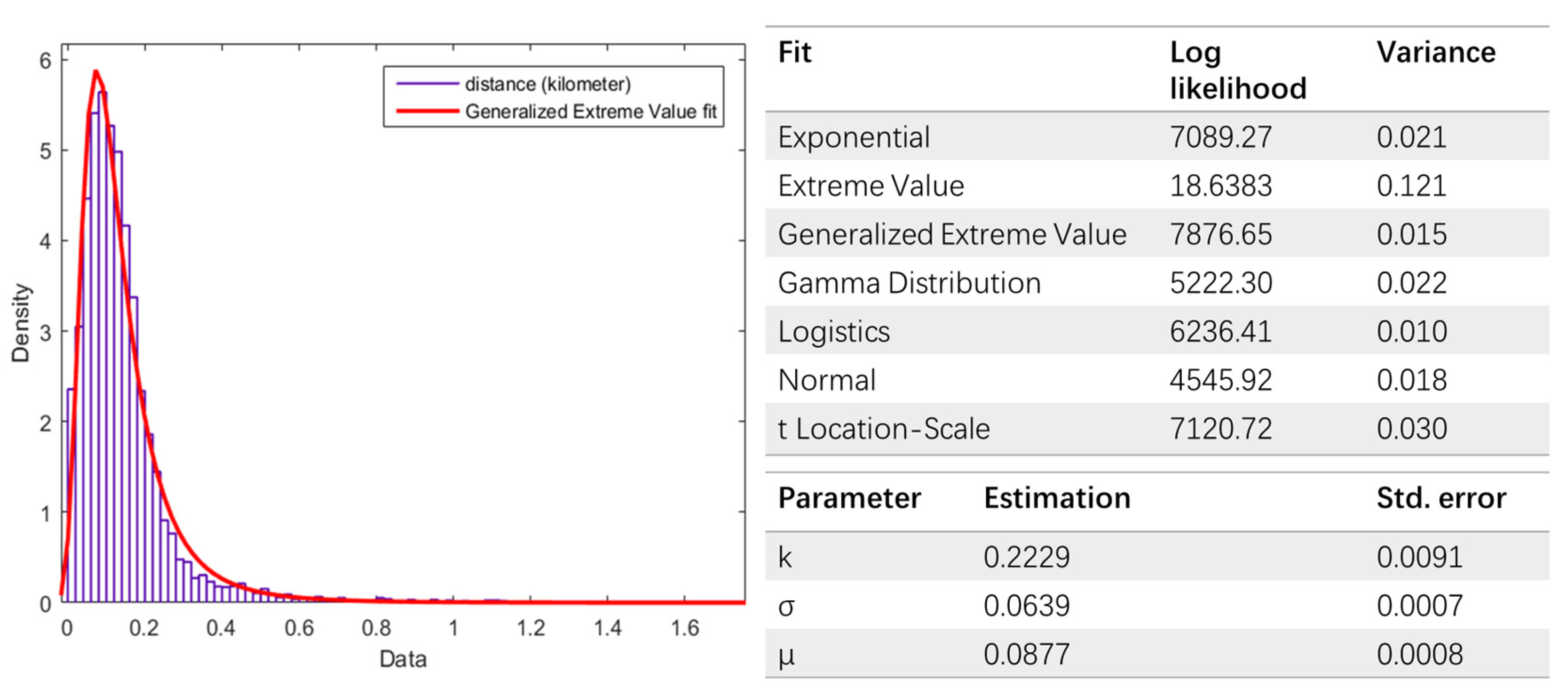 Sustainability 15 00314 g008 550