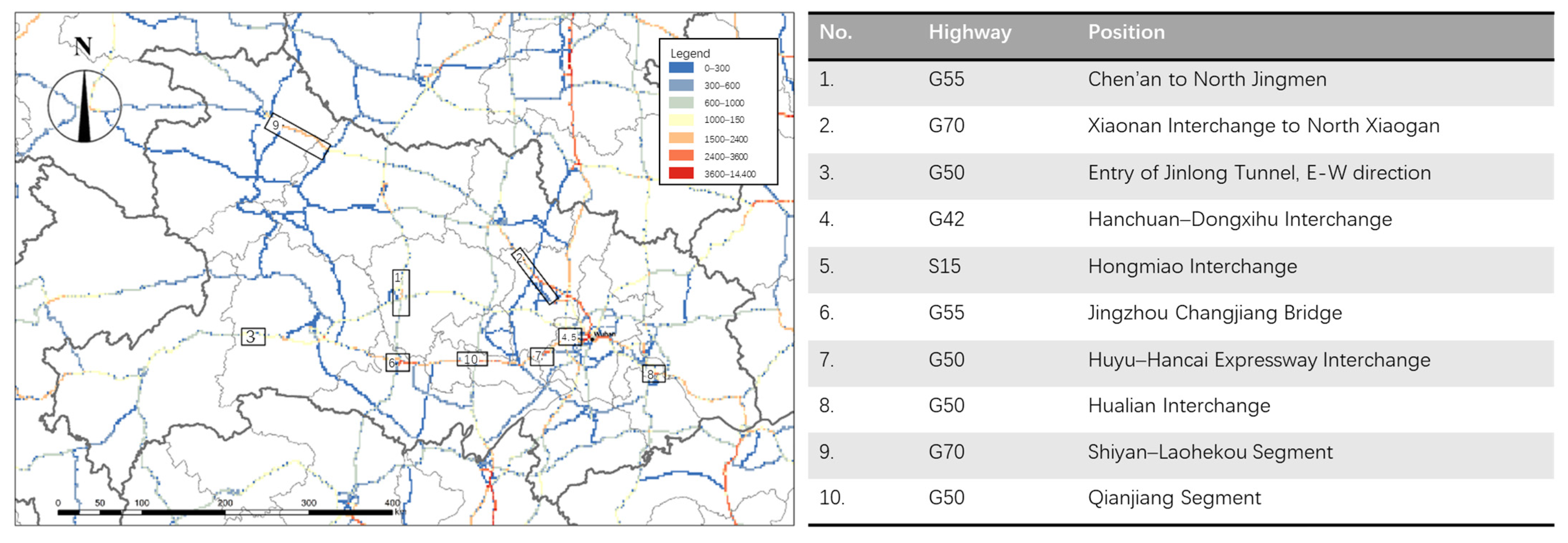 Sustainability 15 00314 g014 550