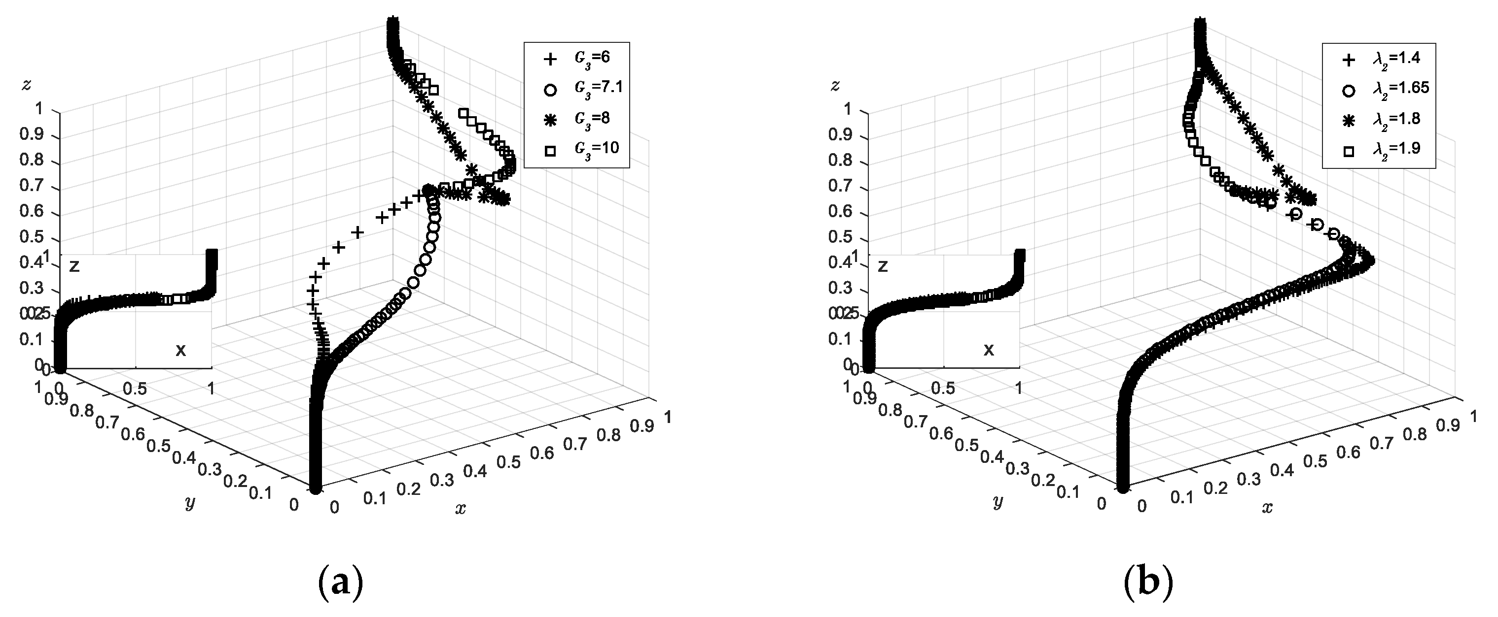 Sustainability 15 00315 g007