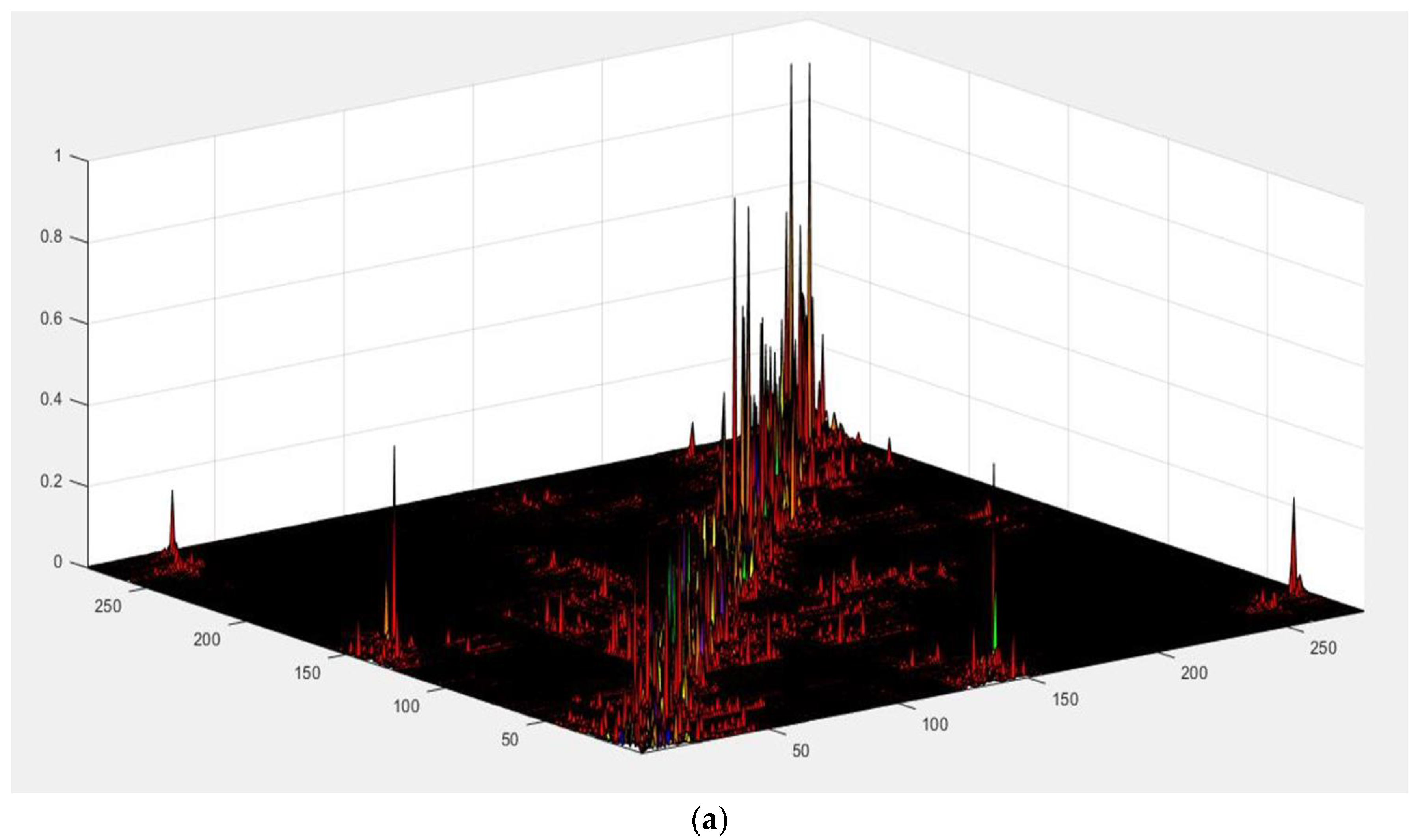 Sustainability 15 00322 g001a Sustainability 15 00322 g001a