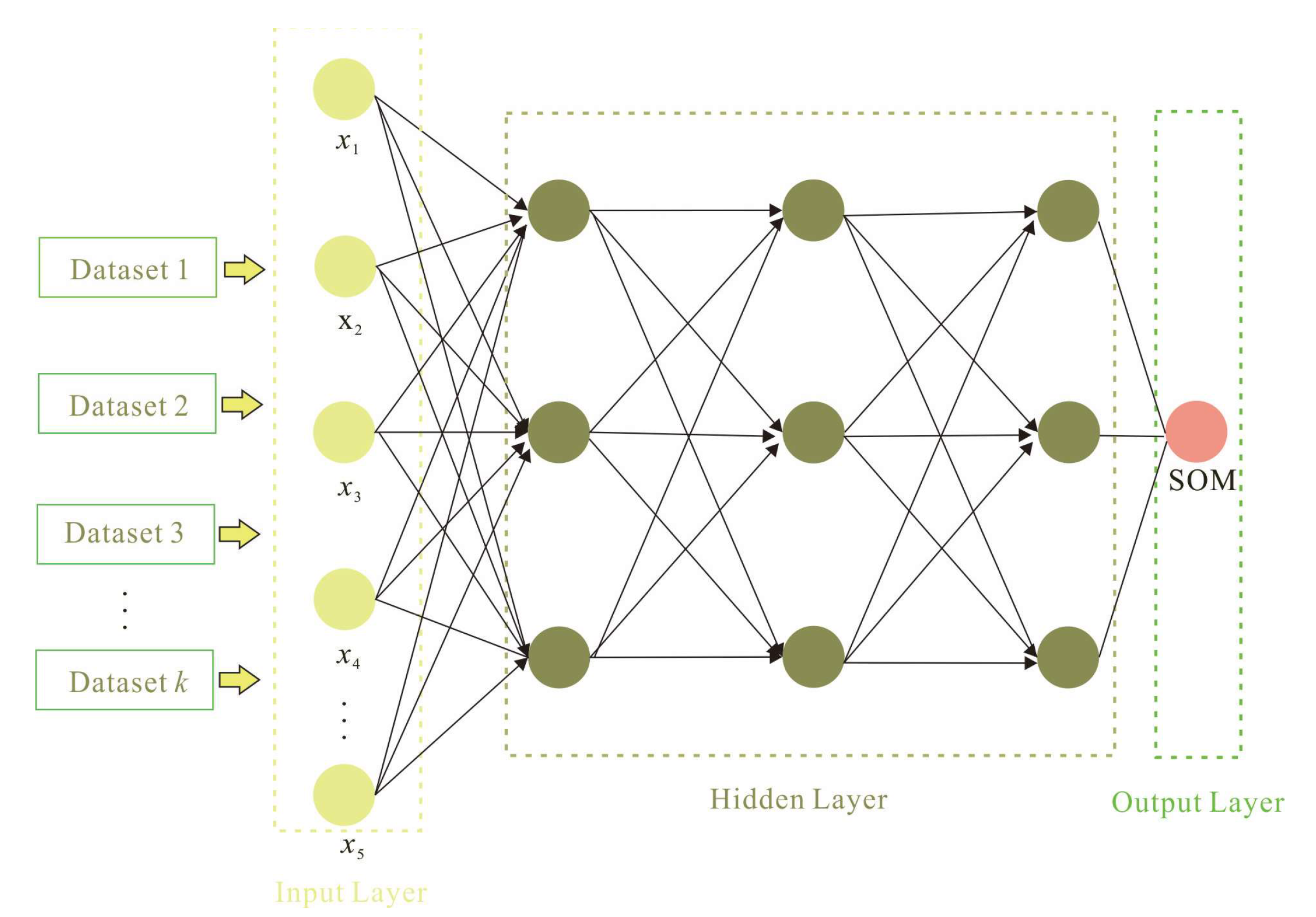 Sustainability 15 00323 g002 Sustainability 15 00323 g002
