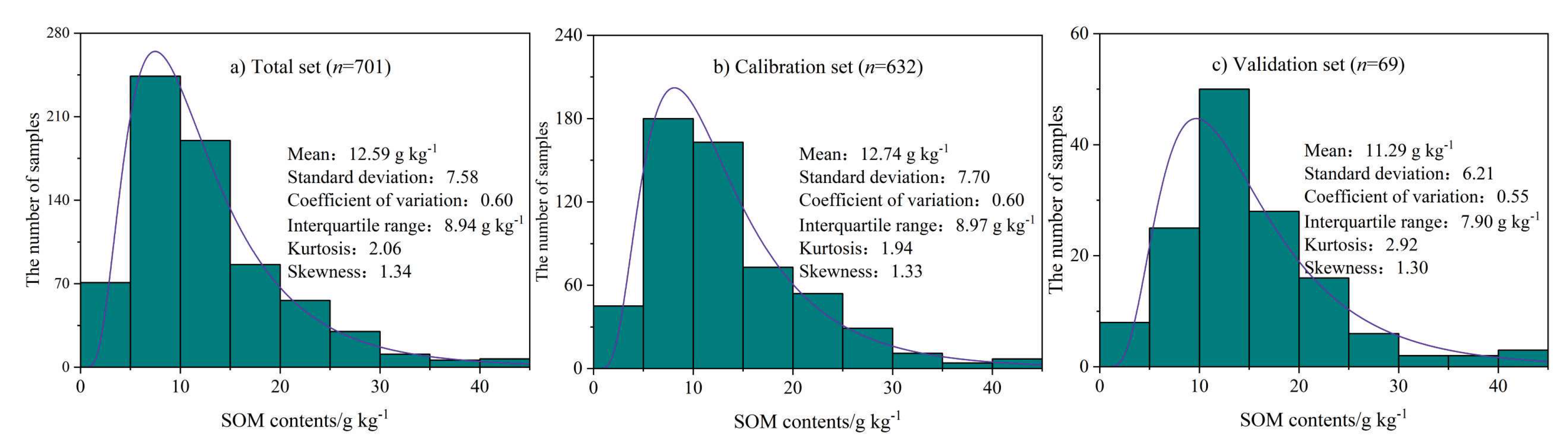 Sustainability 15 00323 g003 Sustainability 15 00323 g003