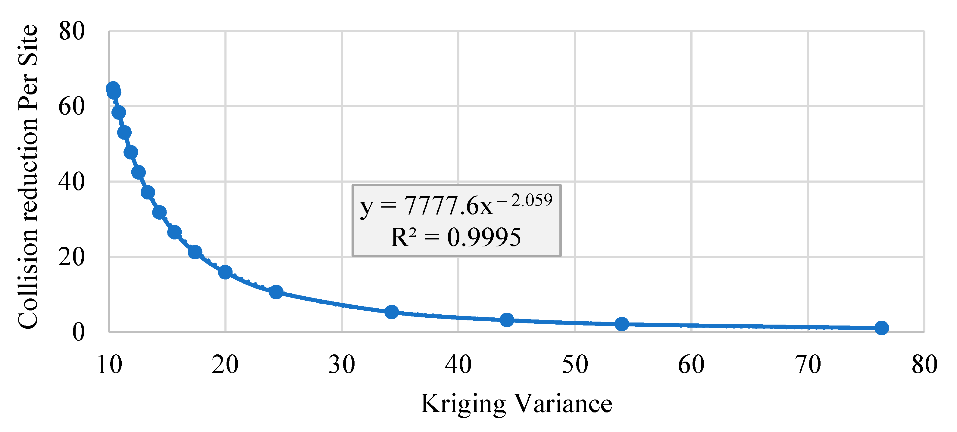 Sustainability 15 00327 g008