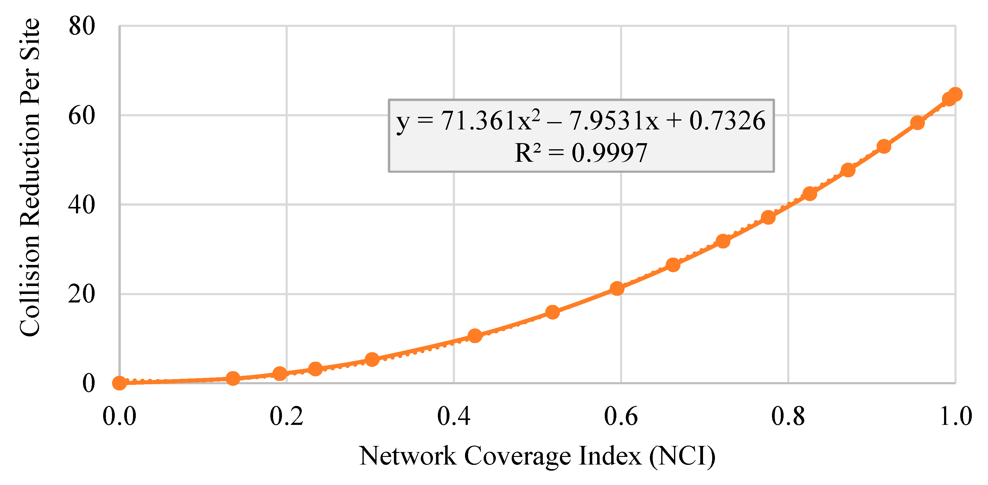 Sustainability 15 00327 g009