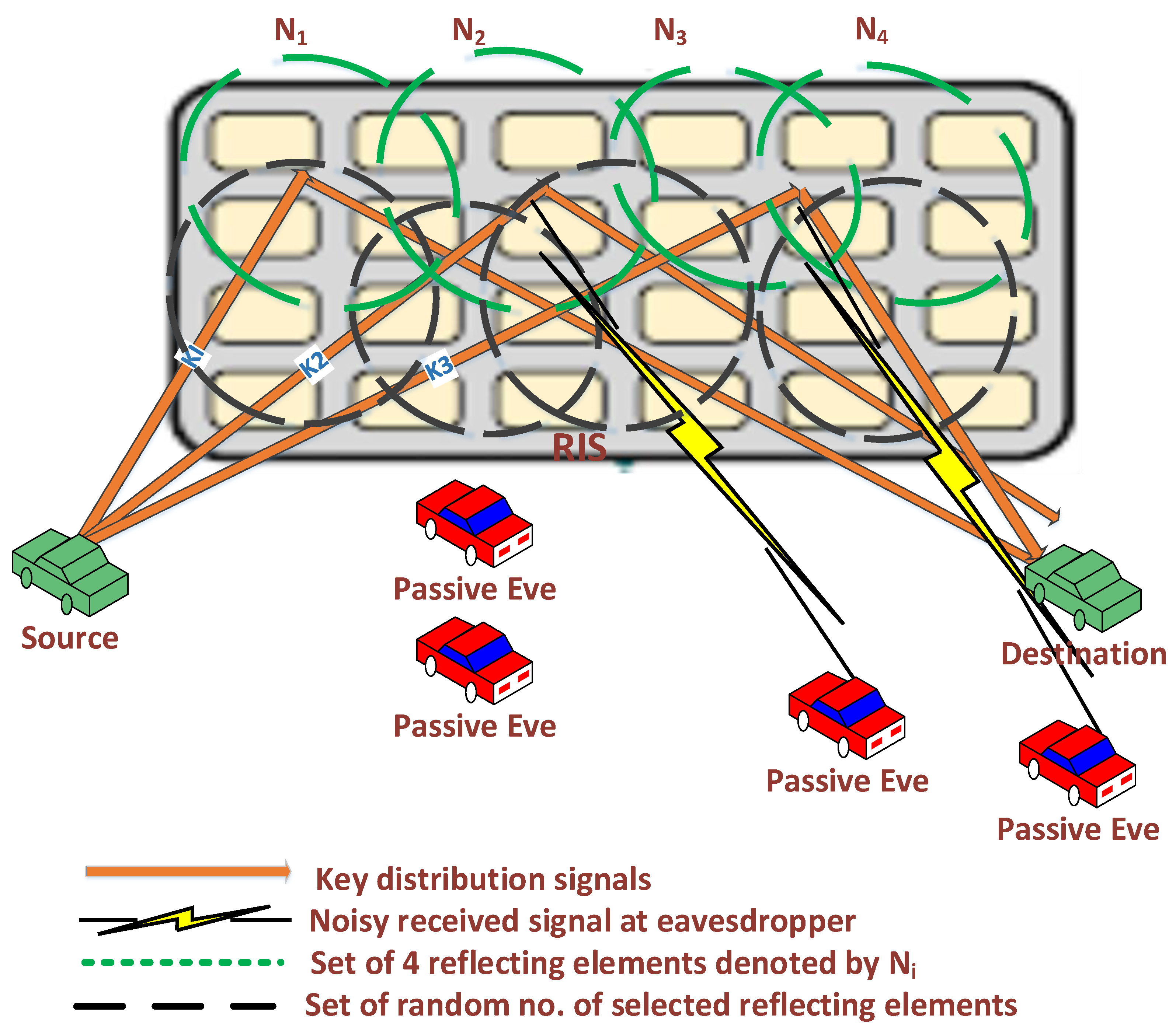 Sustainability 15 00342 g001 Sustainability 15 00342 g001