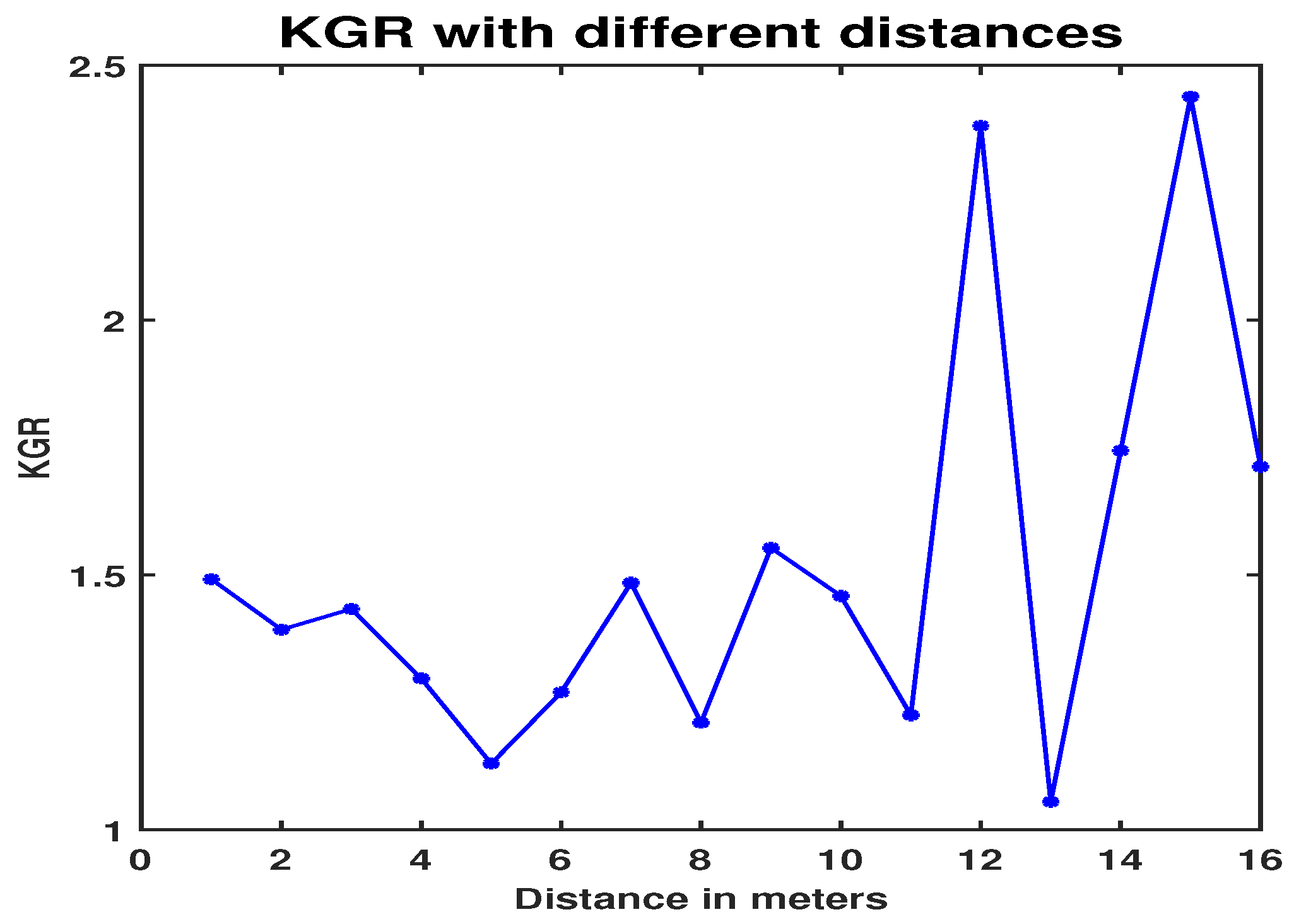 Sustainability 15 00342 g002 Sustainability 15 00342 g002