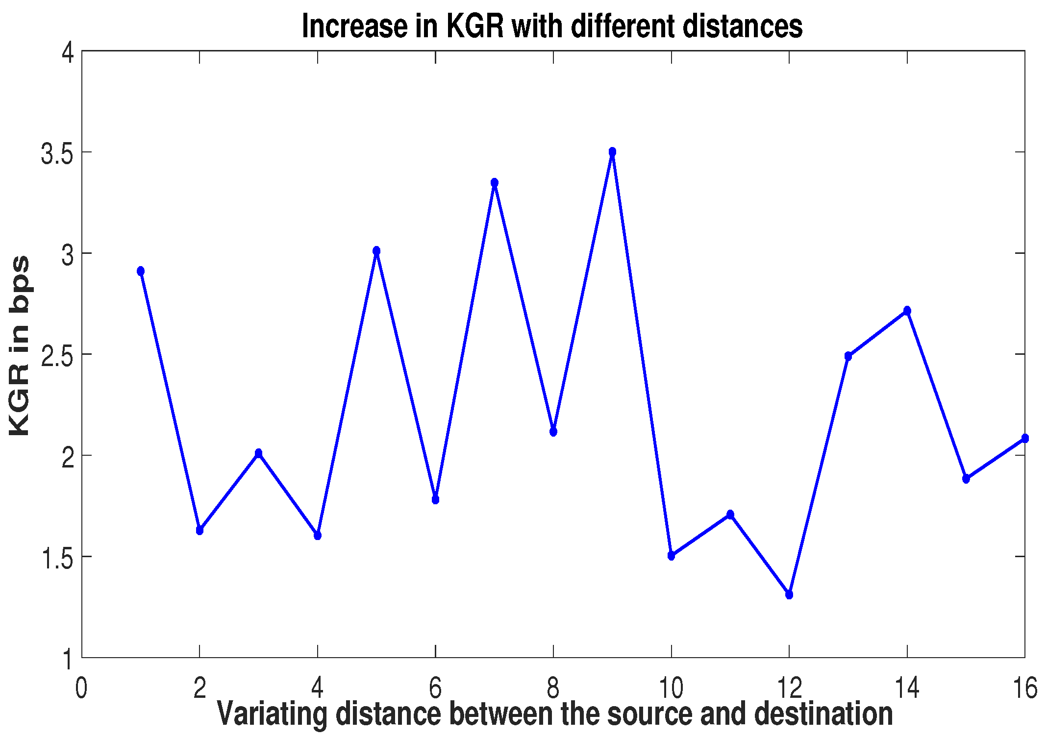 Sustainability 15 00342 g004 Sustainability 15 00342 g004