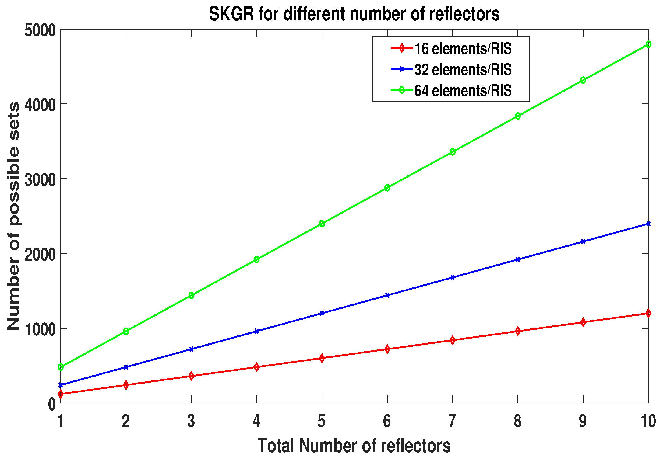 Sustainability 15 00342 g005 Sustainability 15 00342 g005