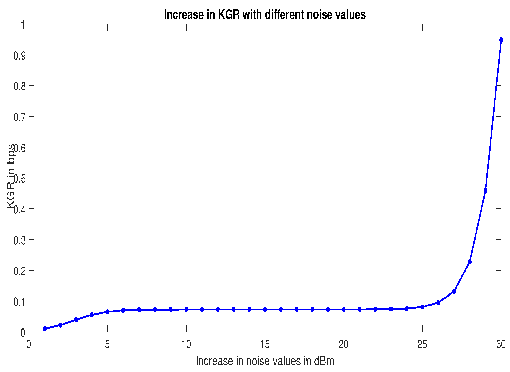 Sustainability 15 00342 g006 Sustainability 15 00342 g006
