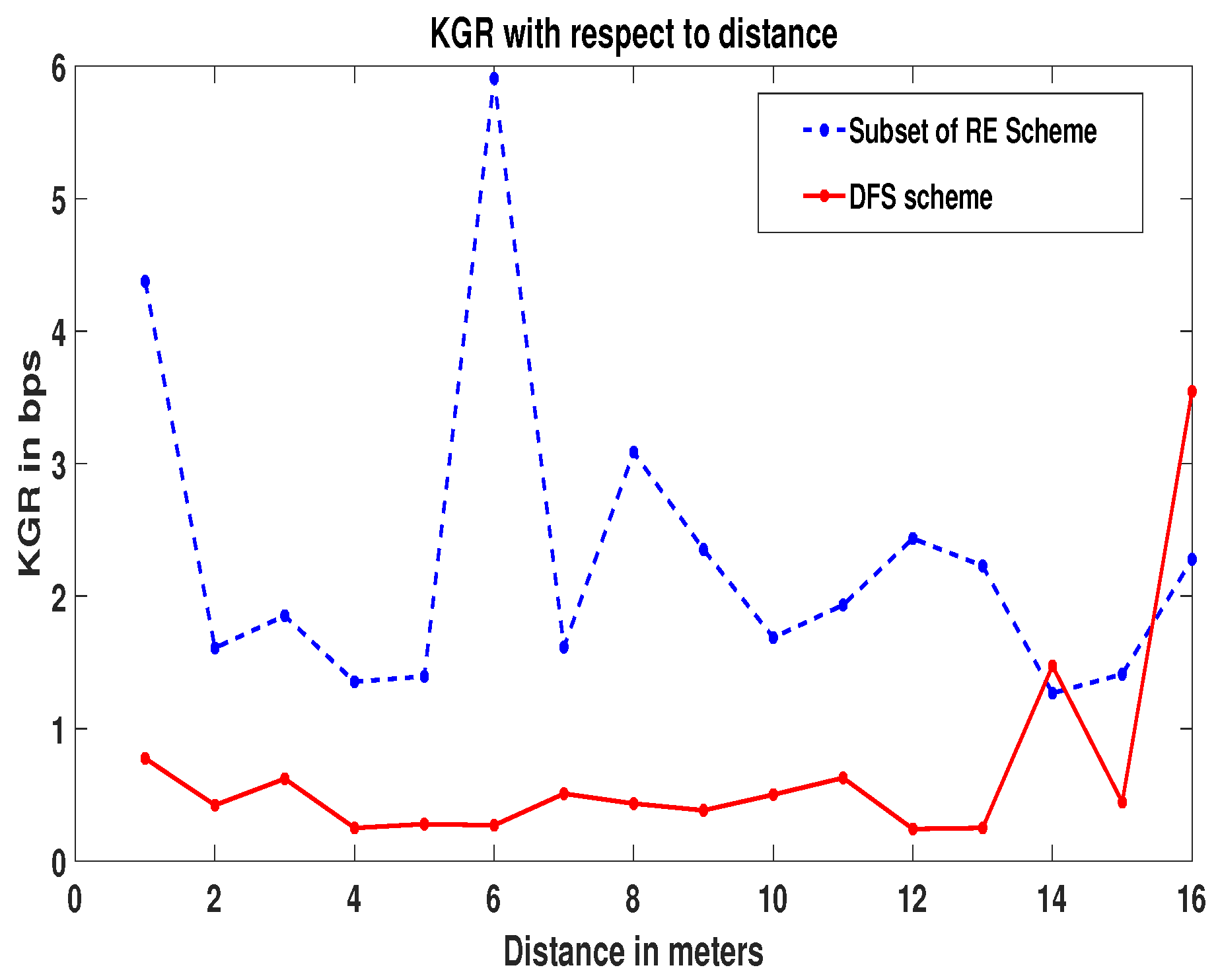 Sustainability 15 00342 g007 Sustainability 15 00342 g007