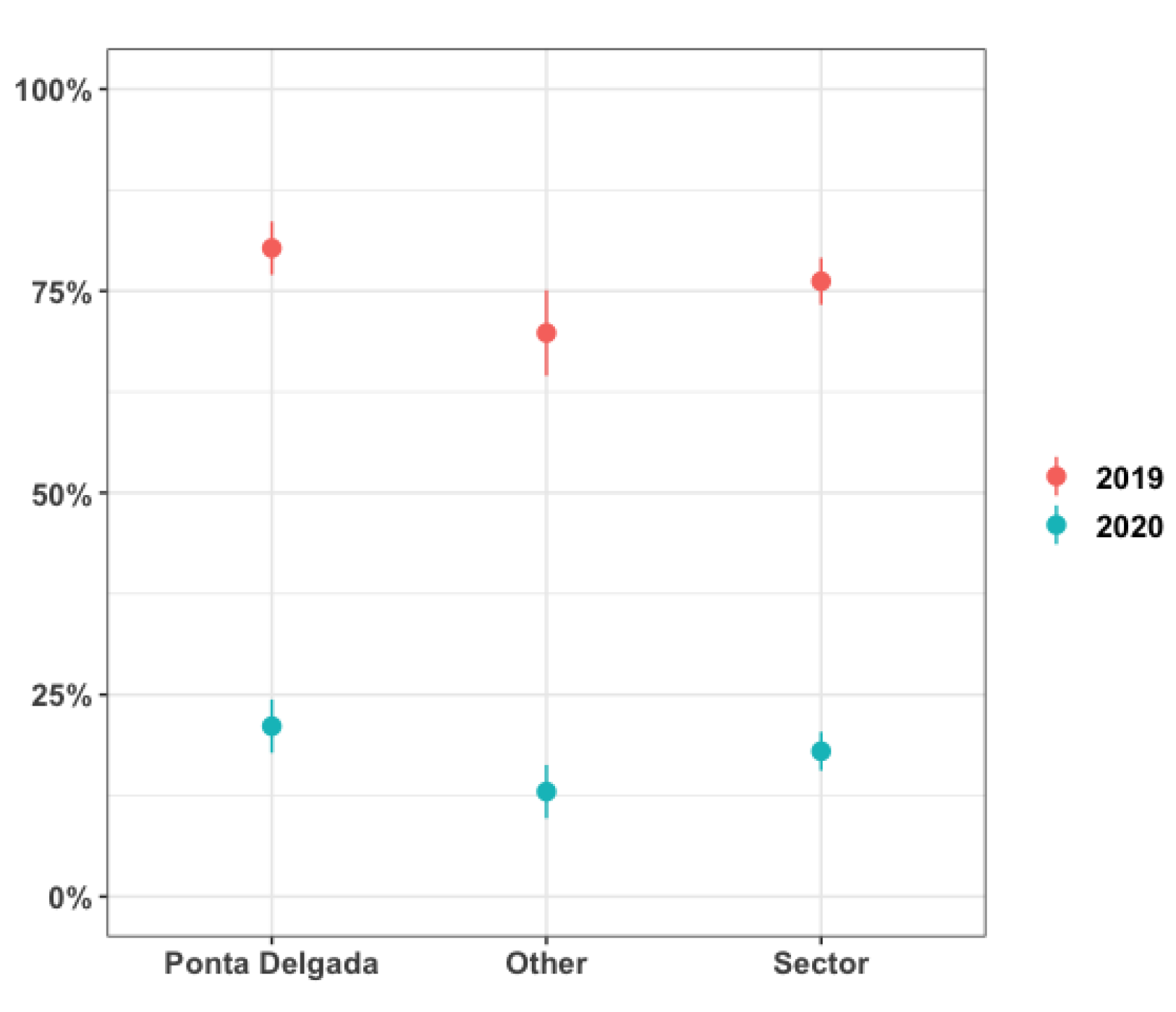 Sustainability 15 00343 g006 550