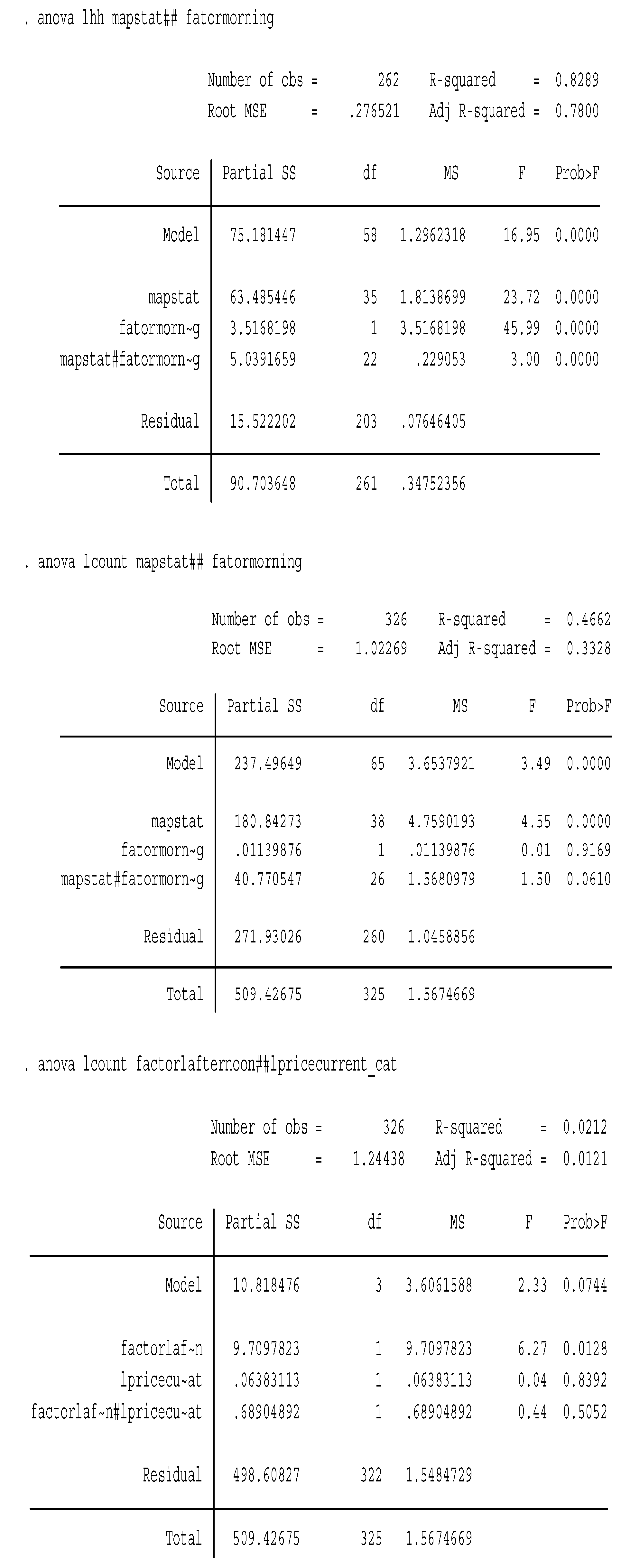 Sustainability 15 00345 g0a2b
