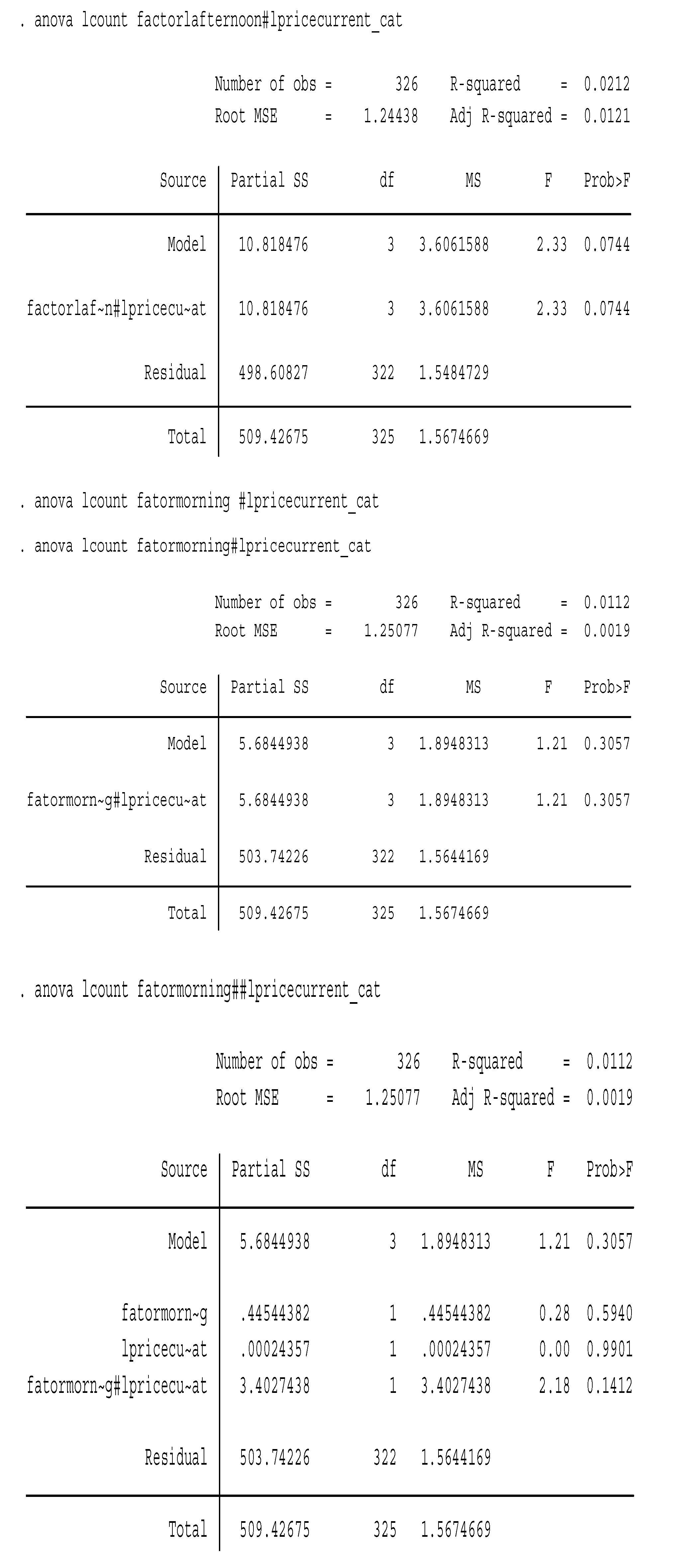 Sustainability 15 00345 g0a2c