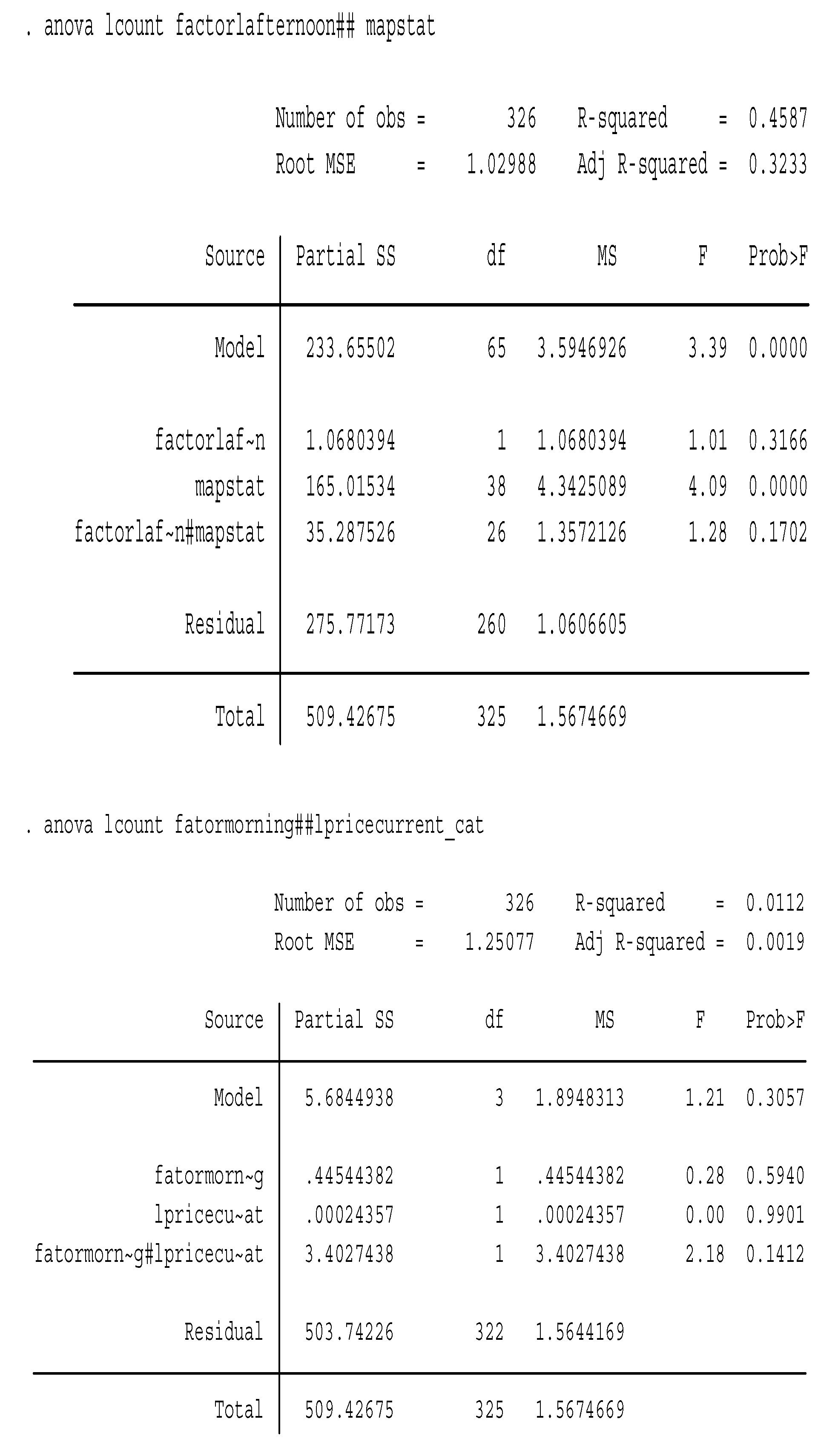 Sustainability 15 00345 g0a2d
