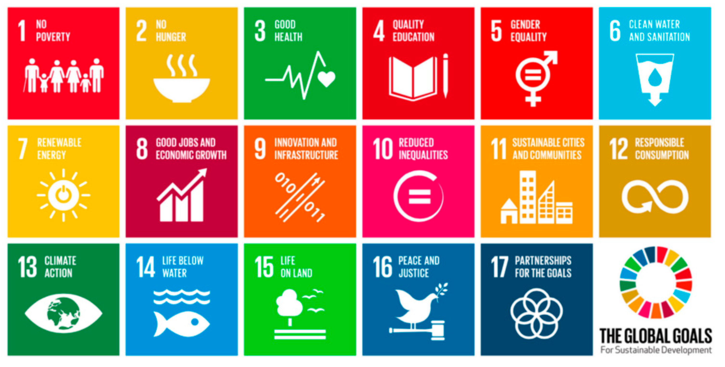 Sustainability 15 00346 g003