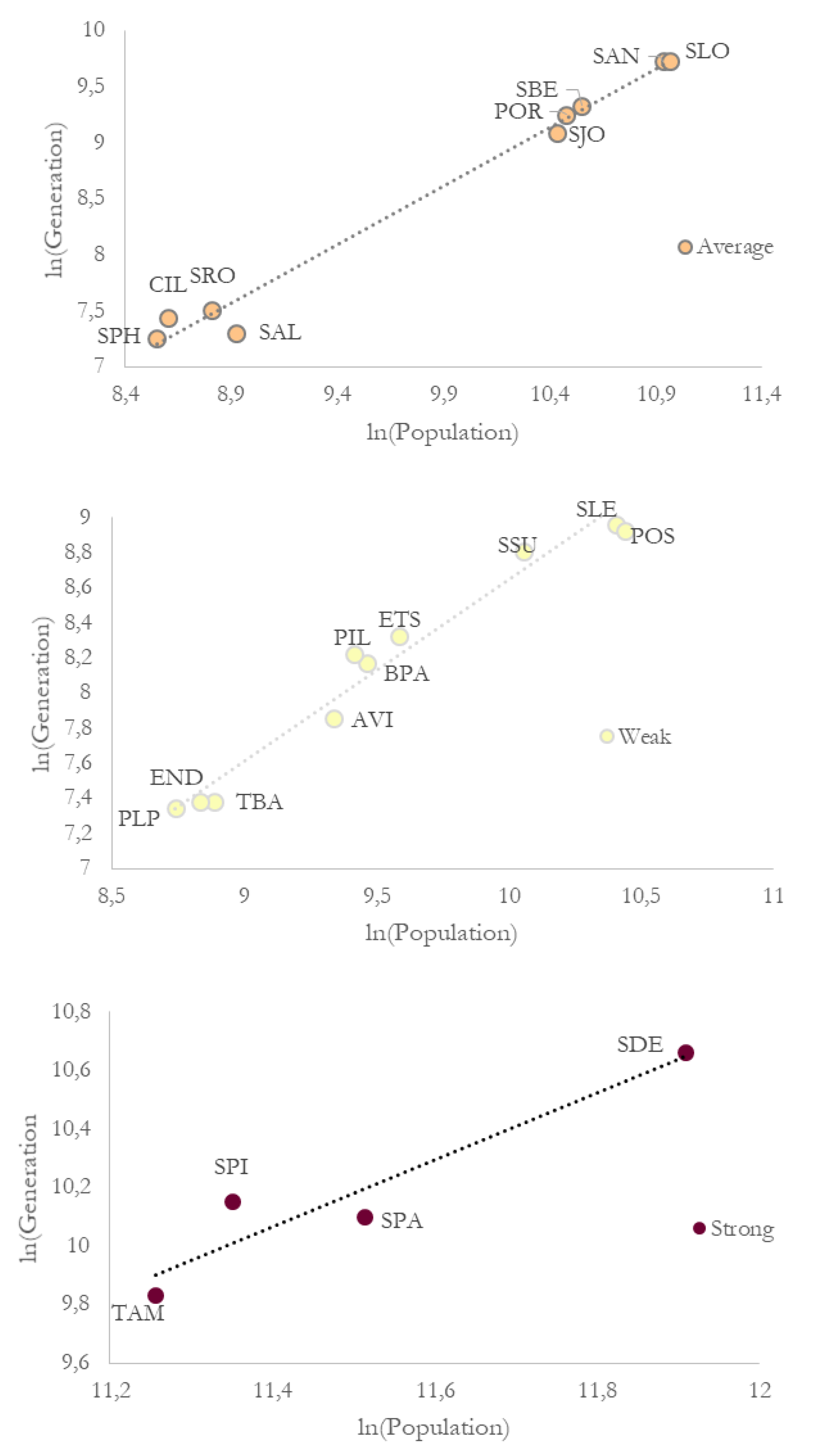 Sustainability 15 00348 g010 Sustainability 15 00348 g010