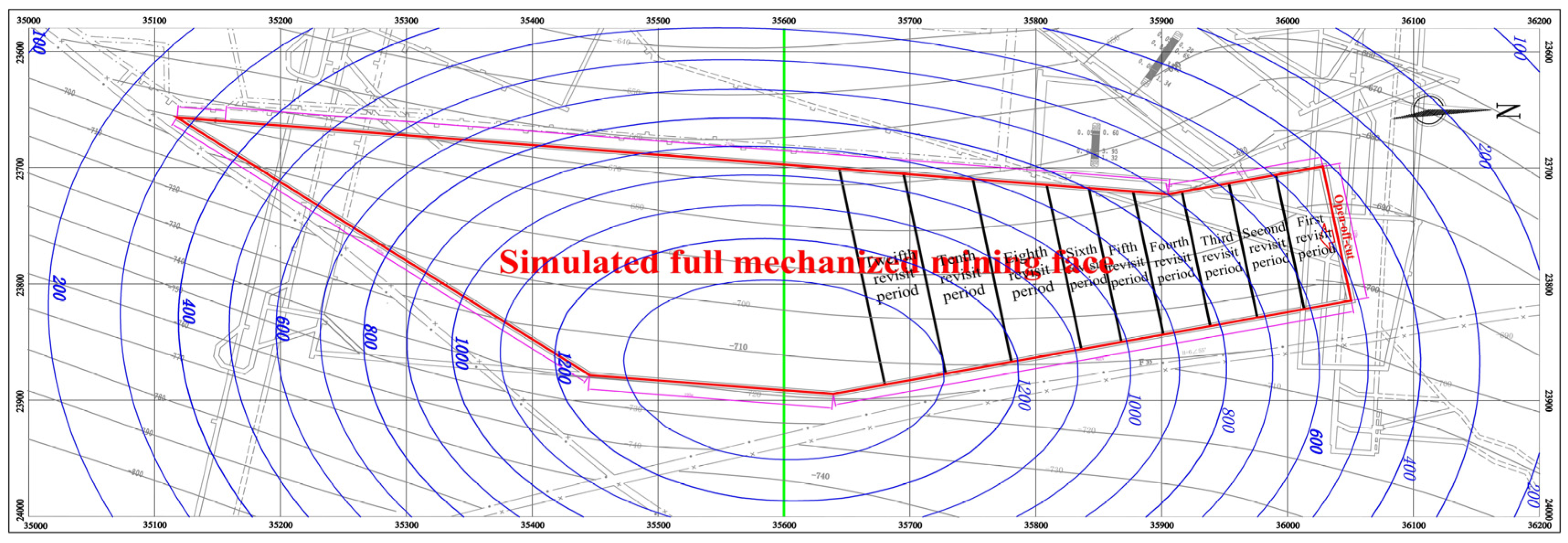 Sustainability 15 00354 g004 Sustainability 15 00354 g004