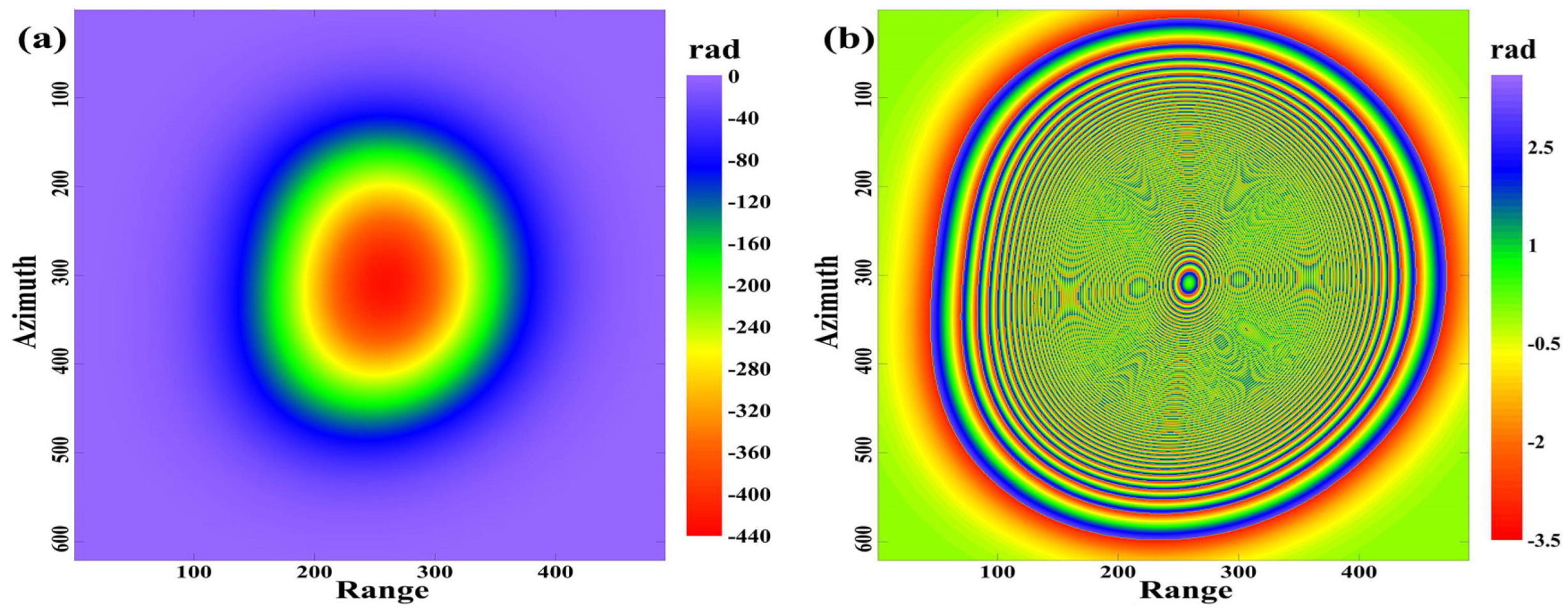 Sustainability 15 00354 g005 Sustainability 15 00354 g005