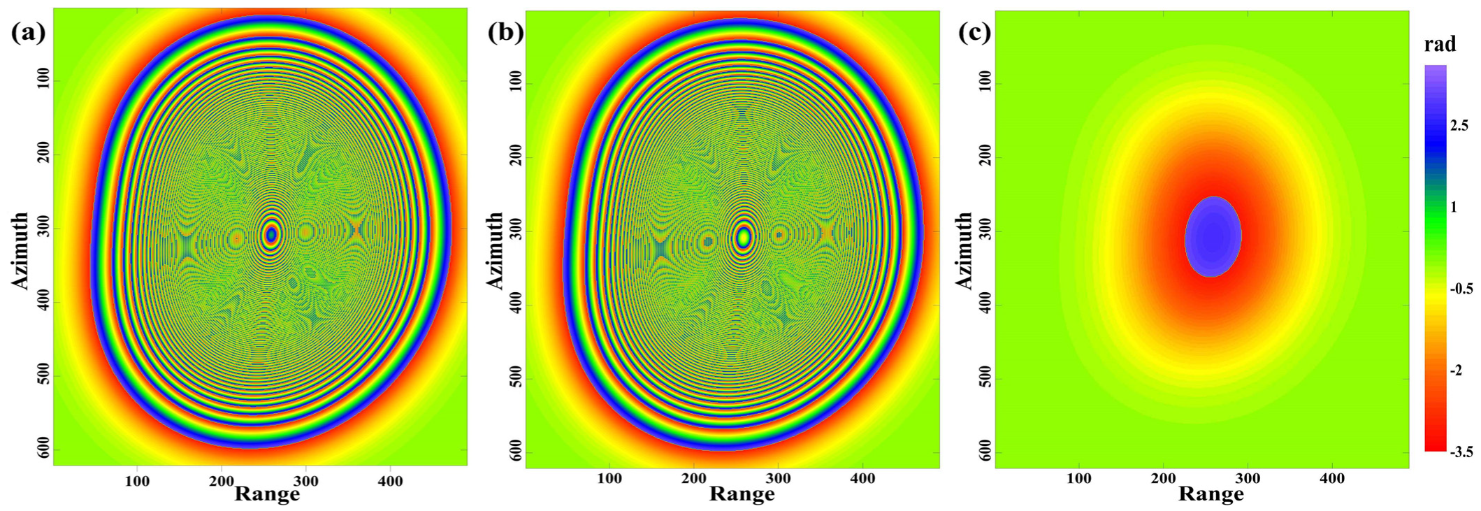 Sustainability 15 00354 g006 Sustainability 15 00354 g006