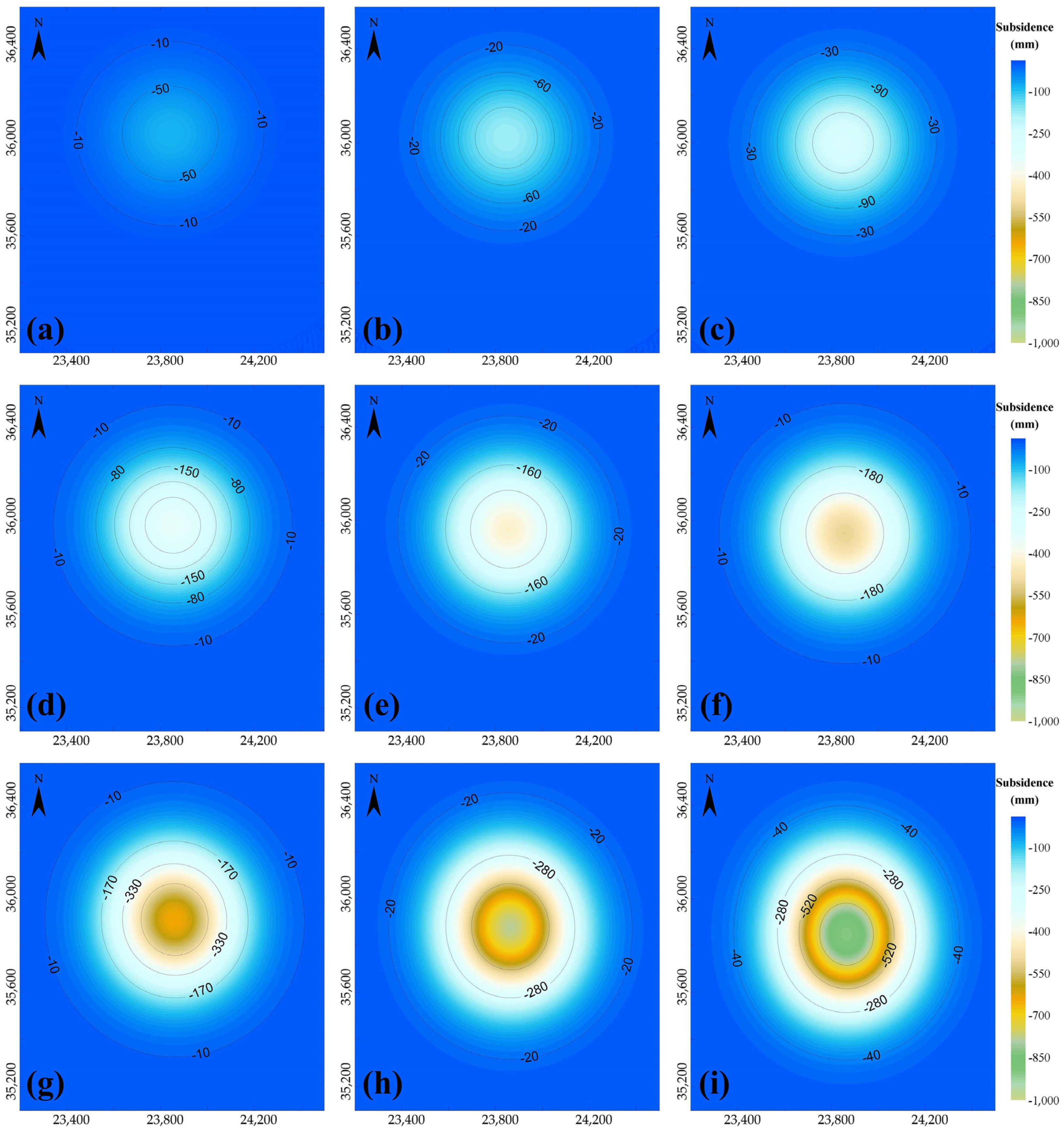 Sustainability 15 00354 g008 Sustainability 15 00354 g008