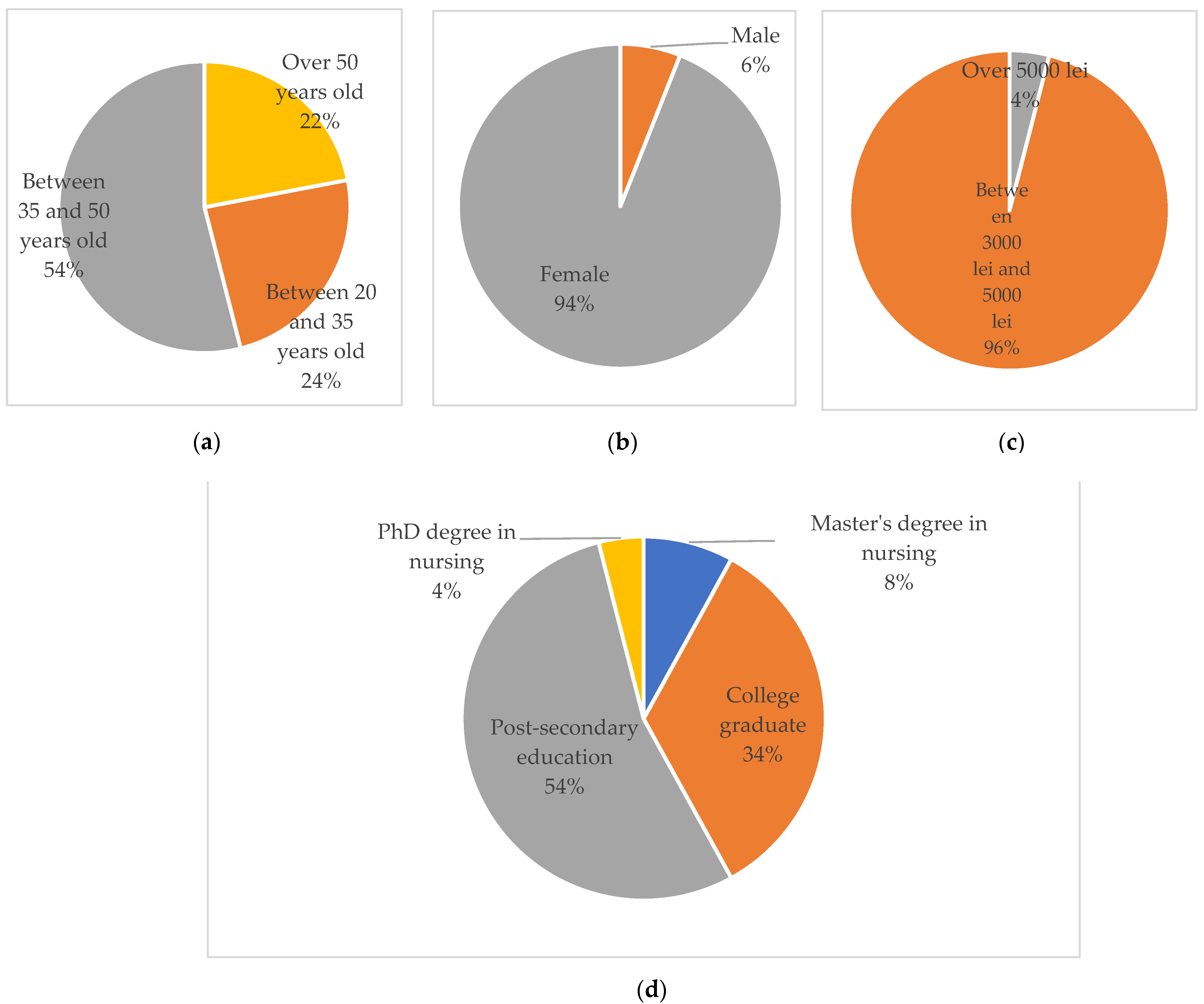 Sustainability 15 00355 g001