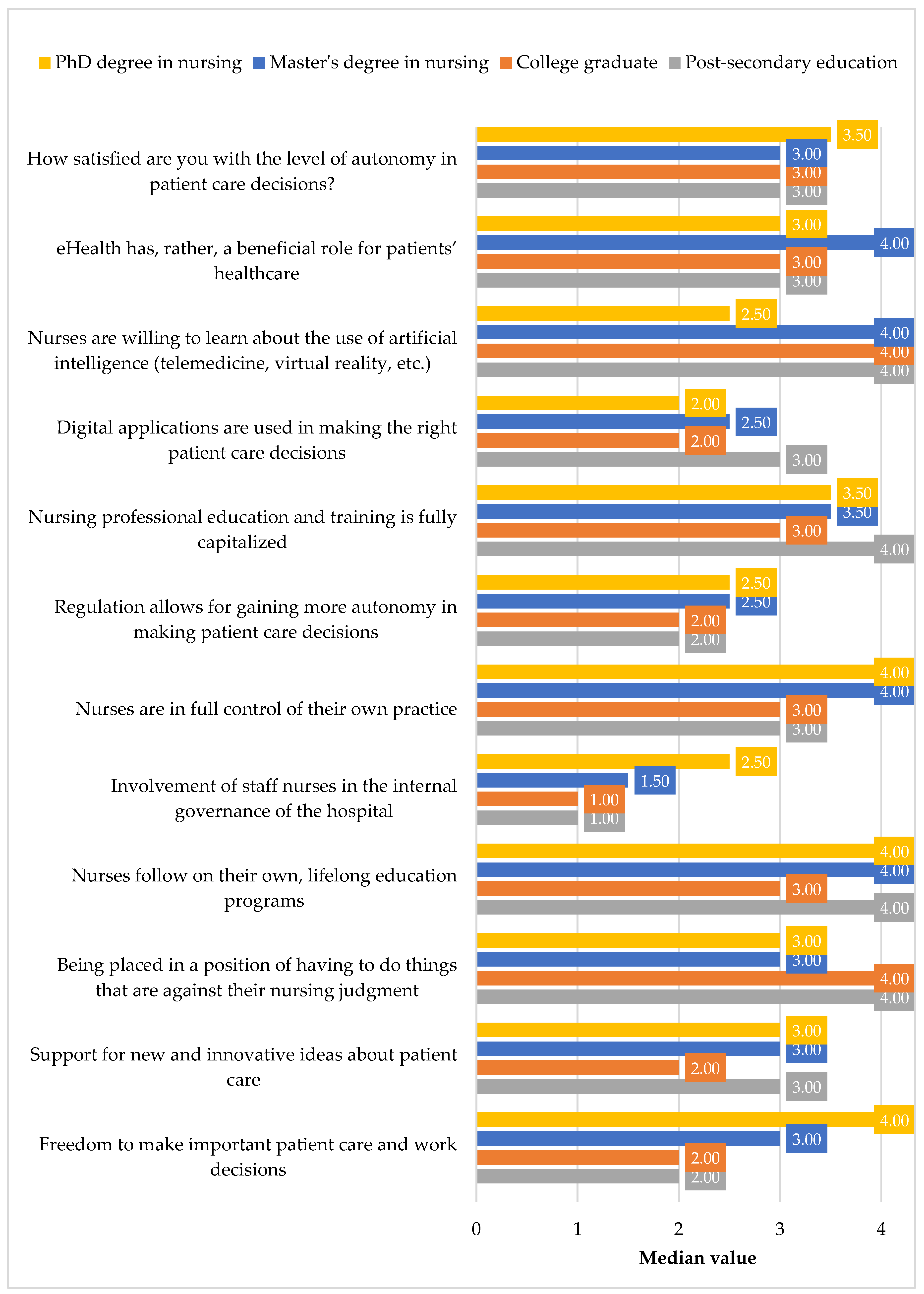 Sustainability 15 00355 g002