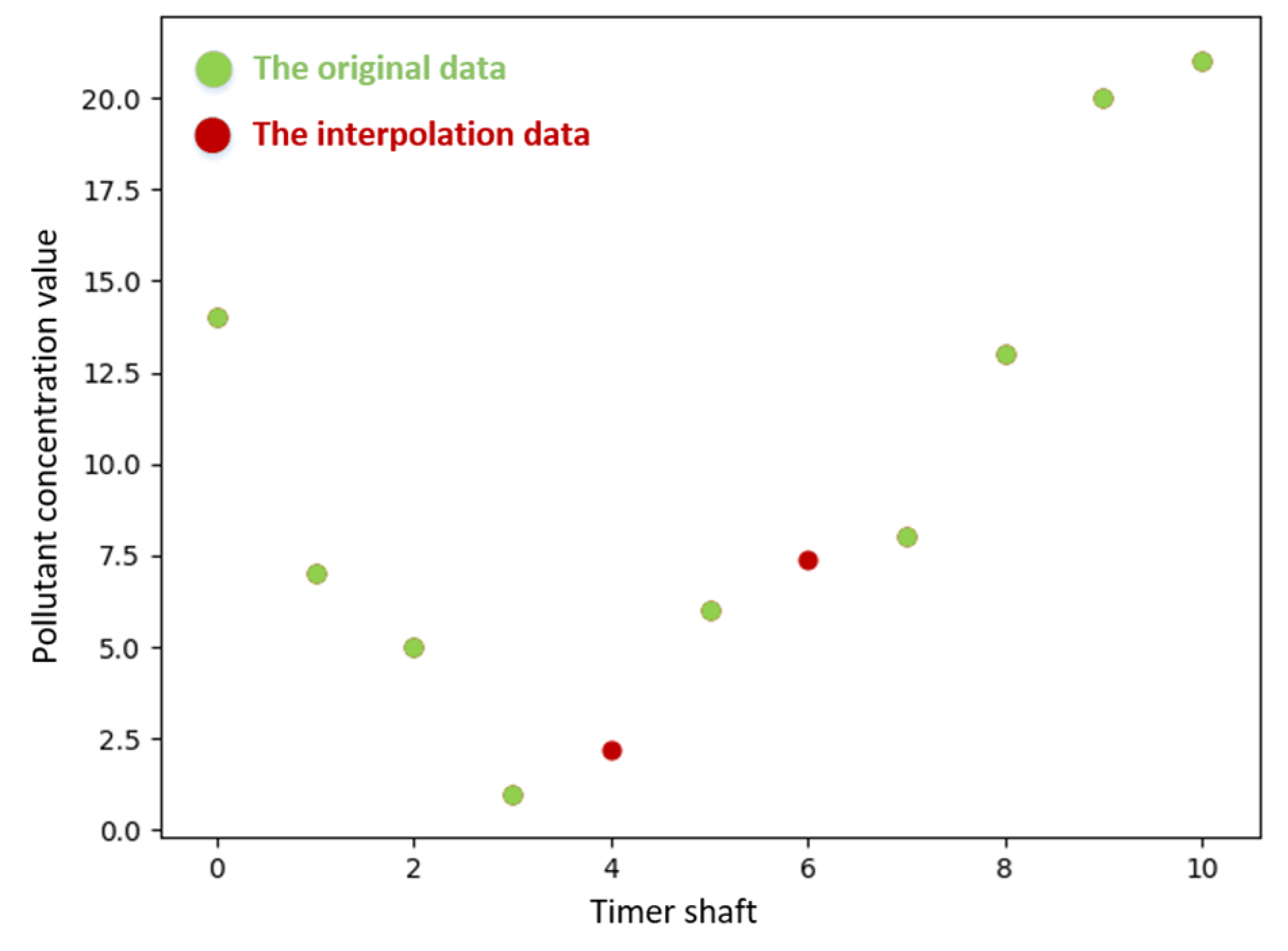 Sustainability 15 00356 g001