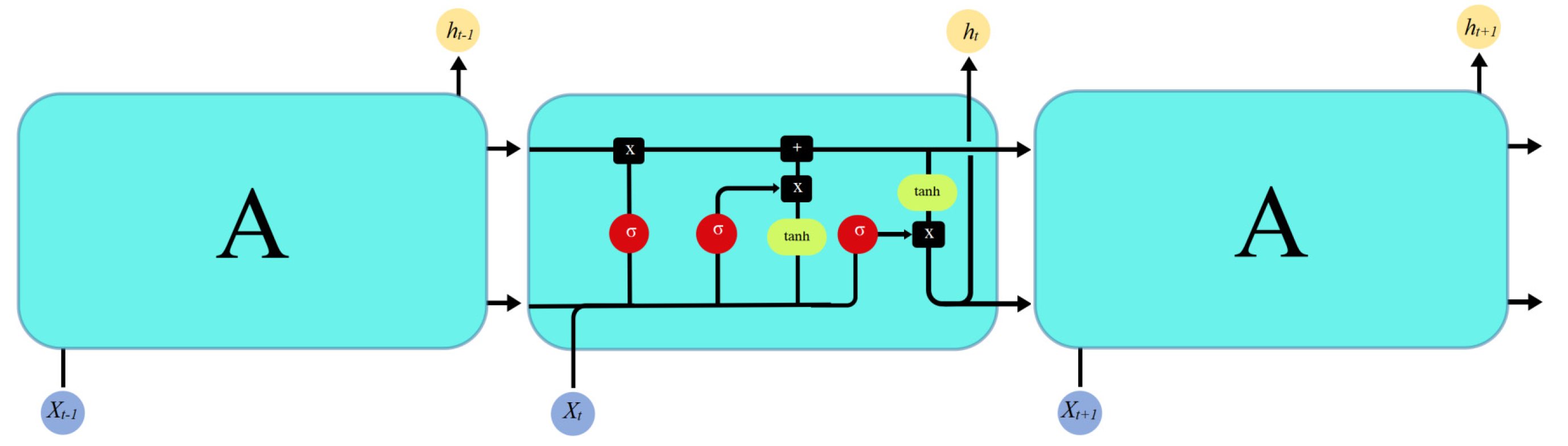 Sustainability 15 00356 g005