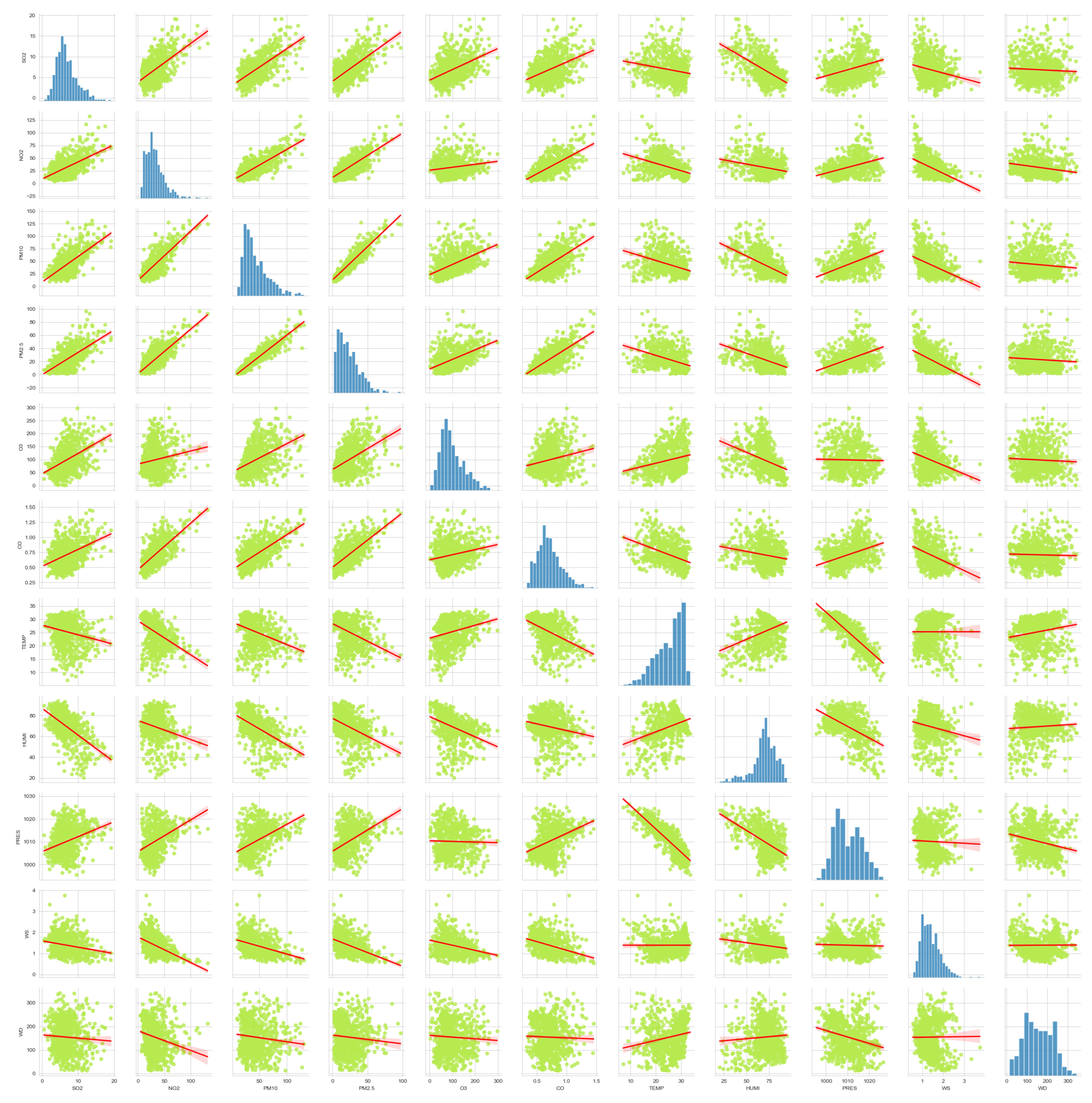 Sustainability 15 00356 g008