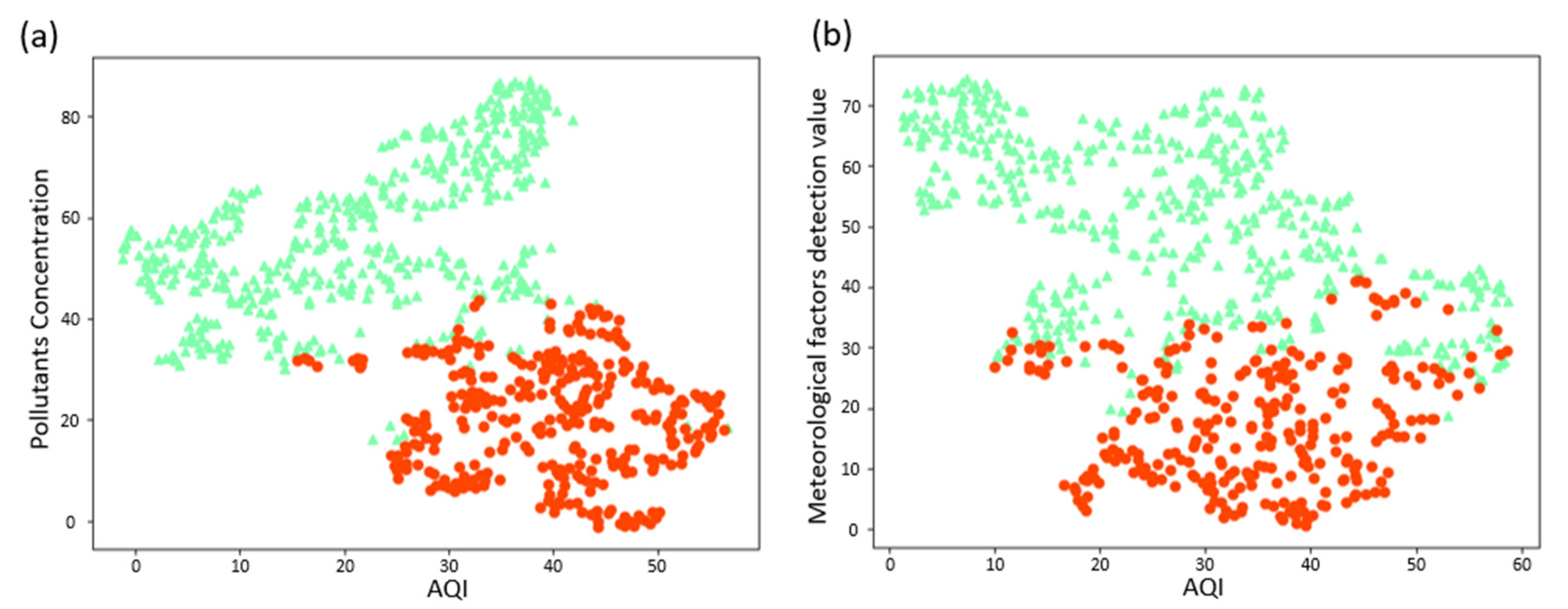 Sustainability 15 00356 g010