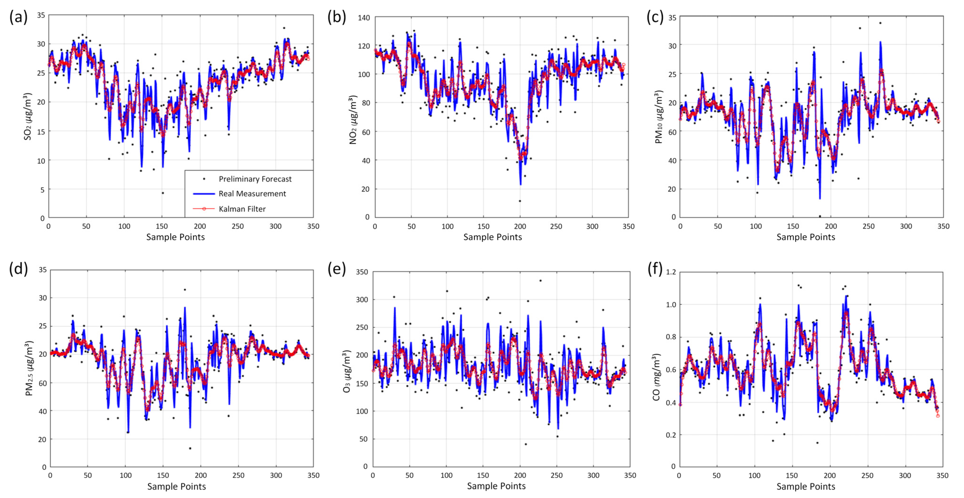 Sustainability 15 00356 g011