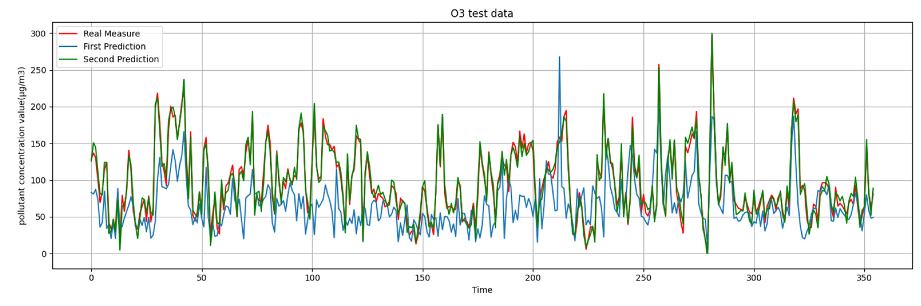 Sustainability 15 00356 g012