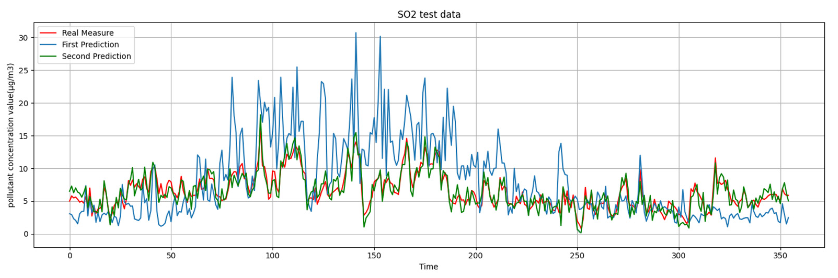 Sustainability 15 00356 g013