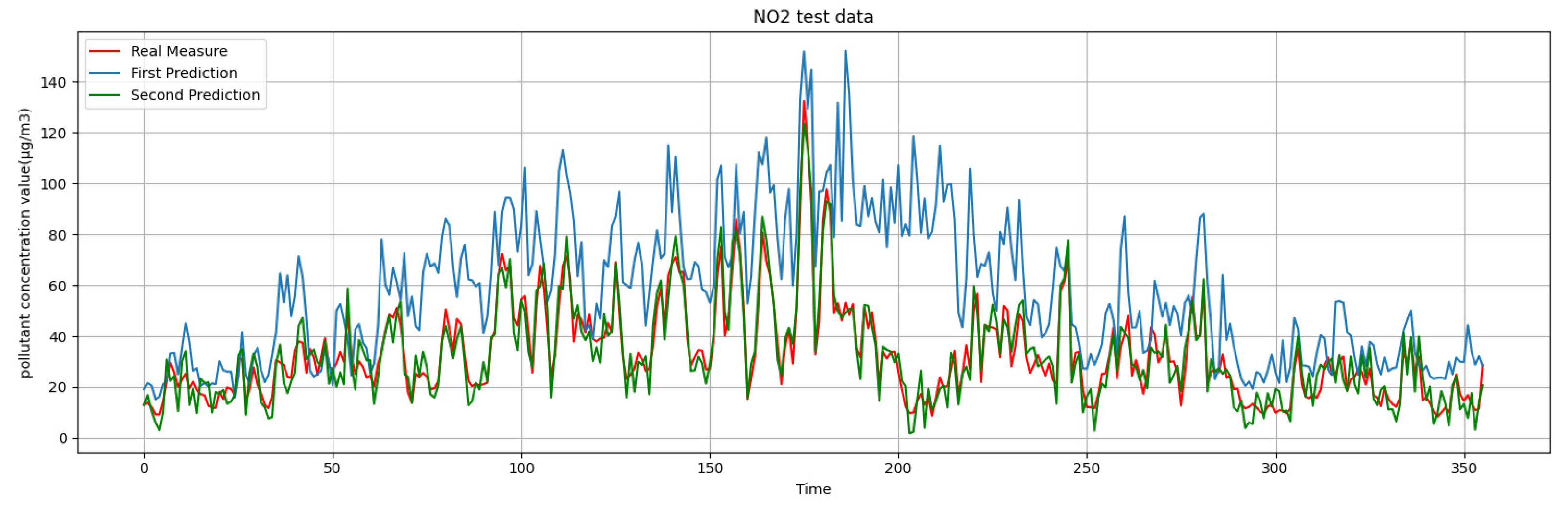 Sustainability 15 00356 g016