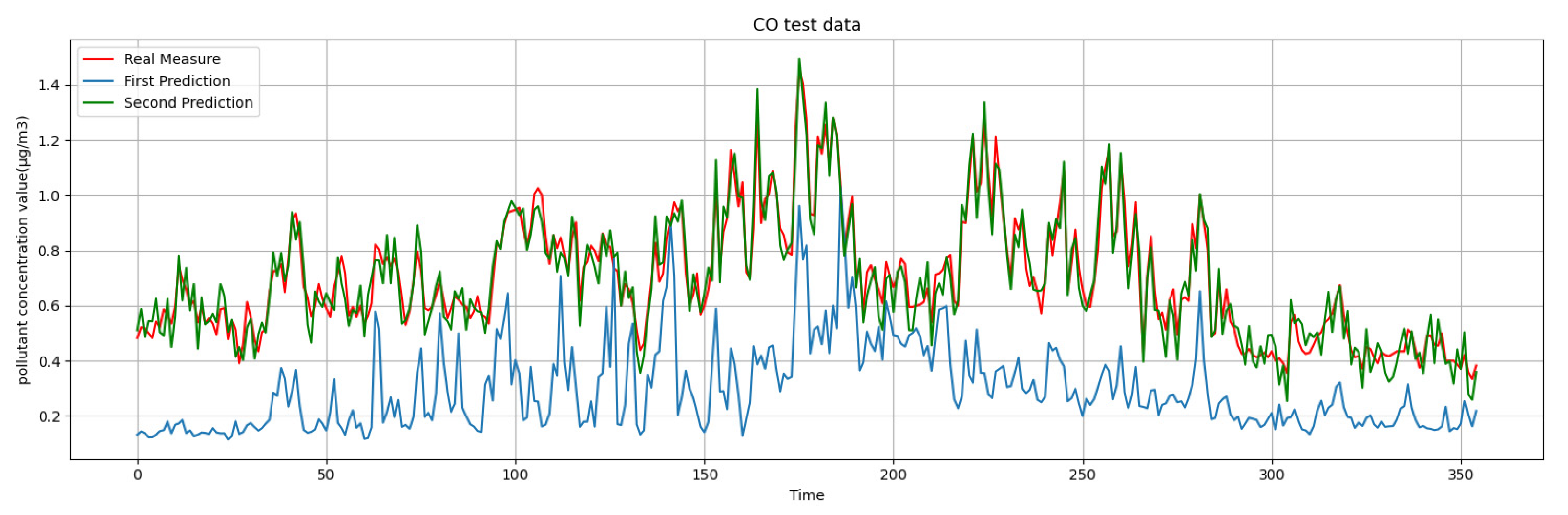 Sustainability 15 00356 g017