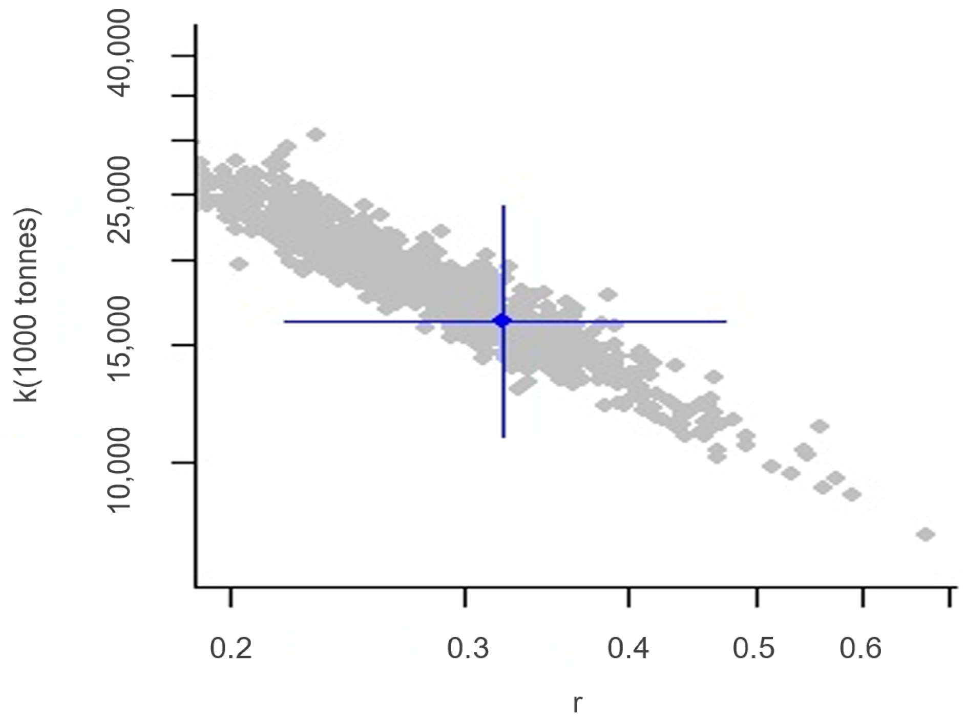 Sustainability 15 00358 g003 Sustainability 15 00358 g003