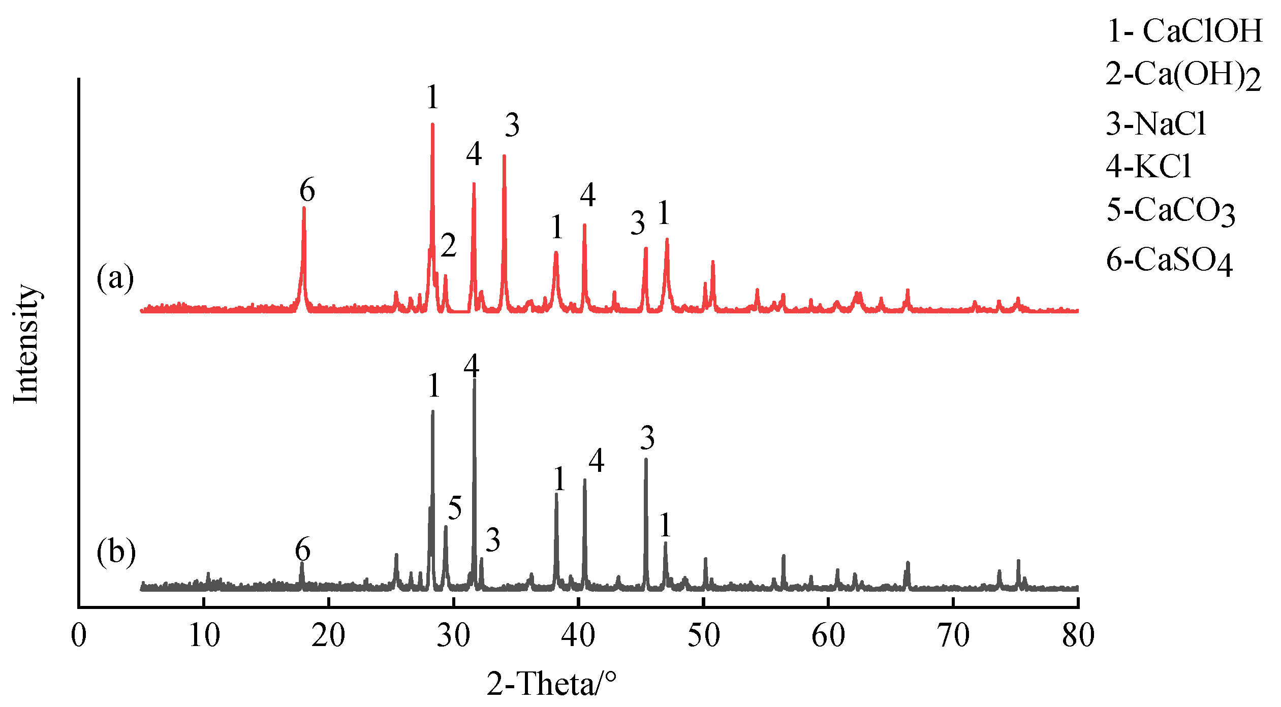Sustainability 15 00364 g001 Sustainability 15 00364 g001