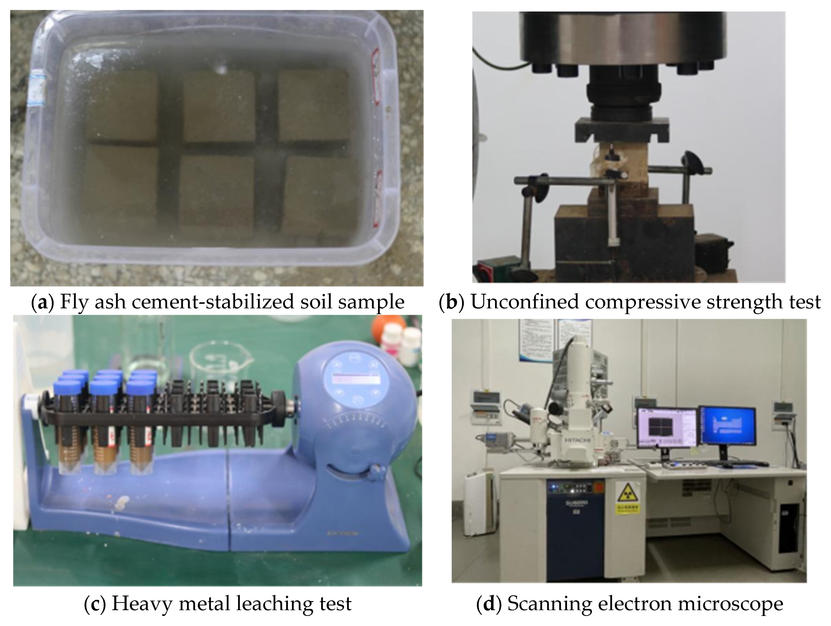 Sustainability 15 00364 g002 Sustainability 15 00364 g002