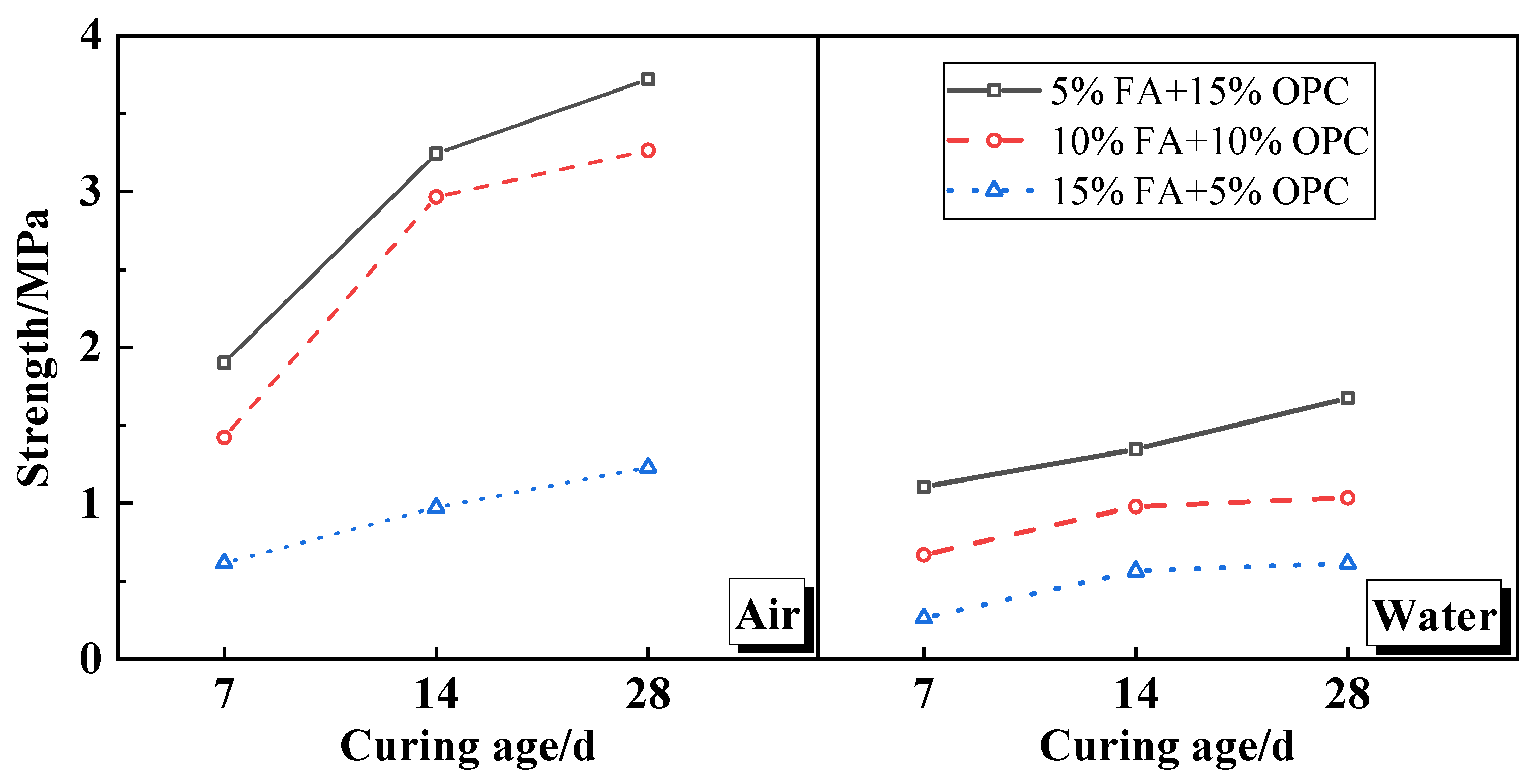 Sustainability 15 00364 g003 Sustainability 15 00364 g003