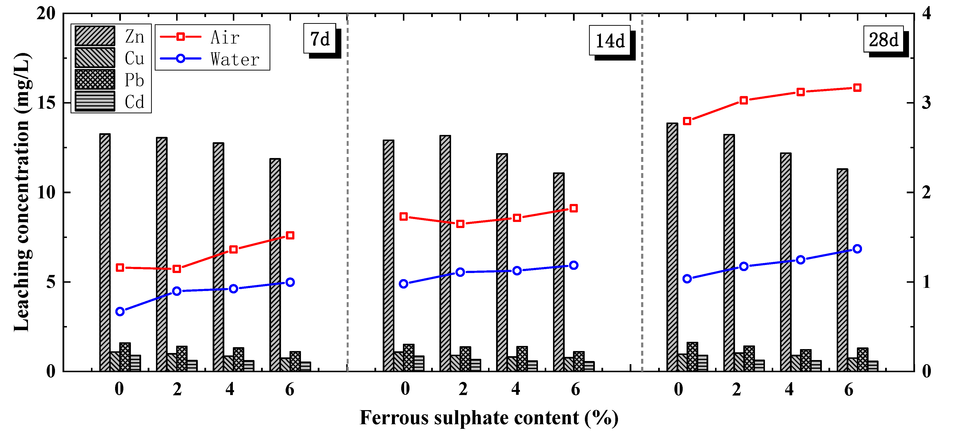 Sustainability 15 00364 g007 Sustainability 15 00364 g007