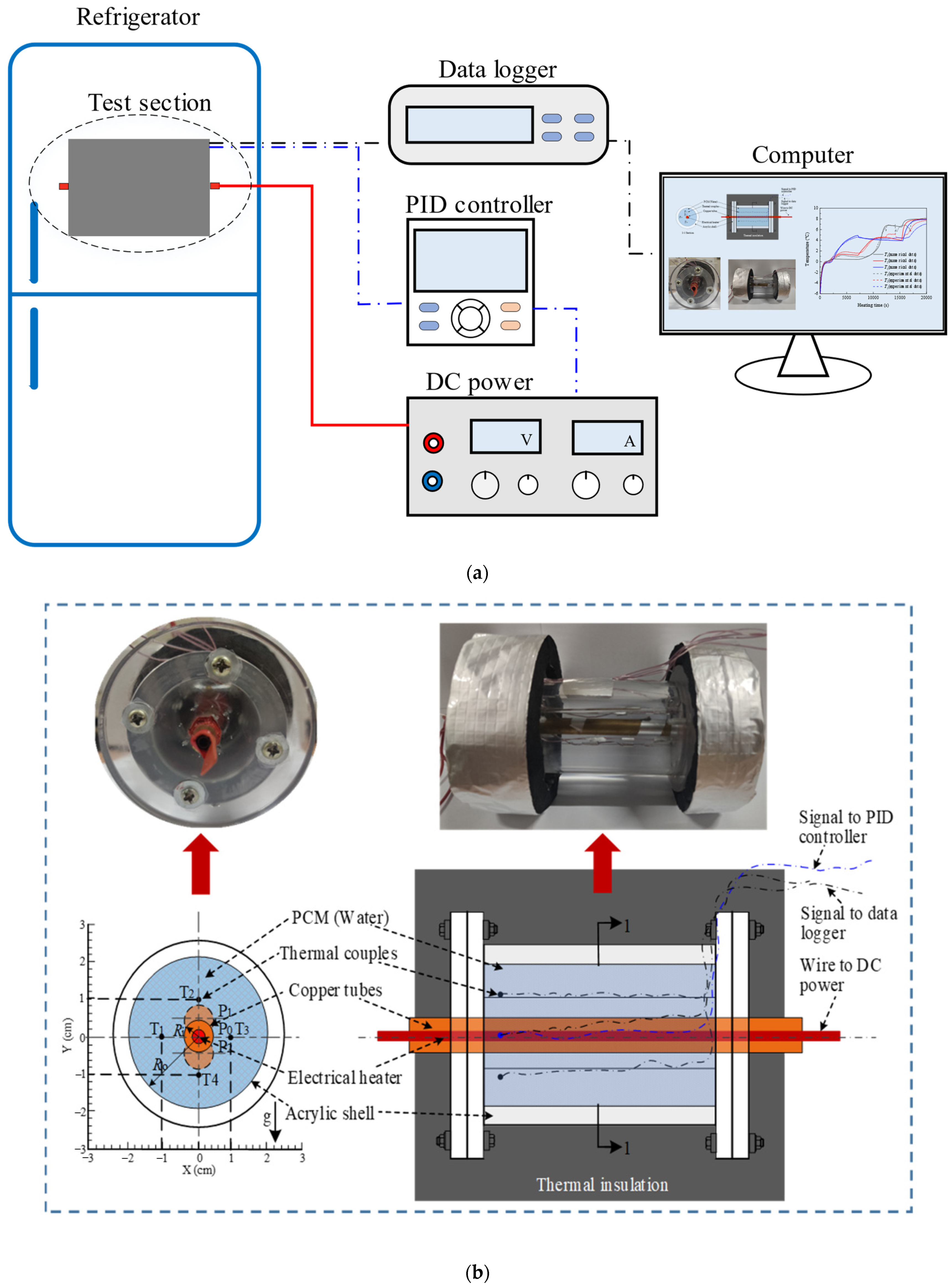 Sustainability 15 00365 g001