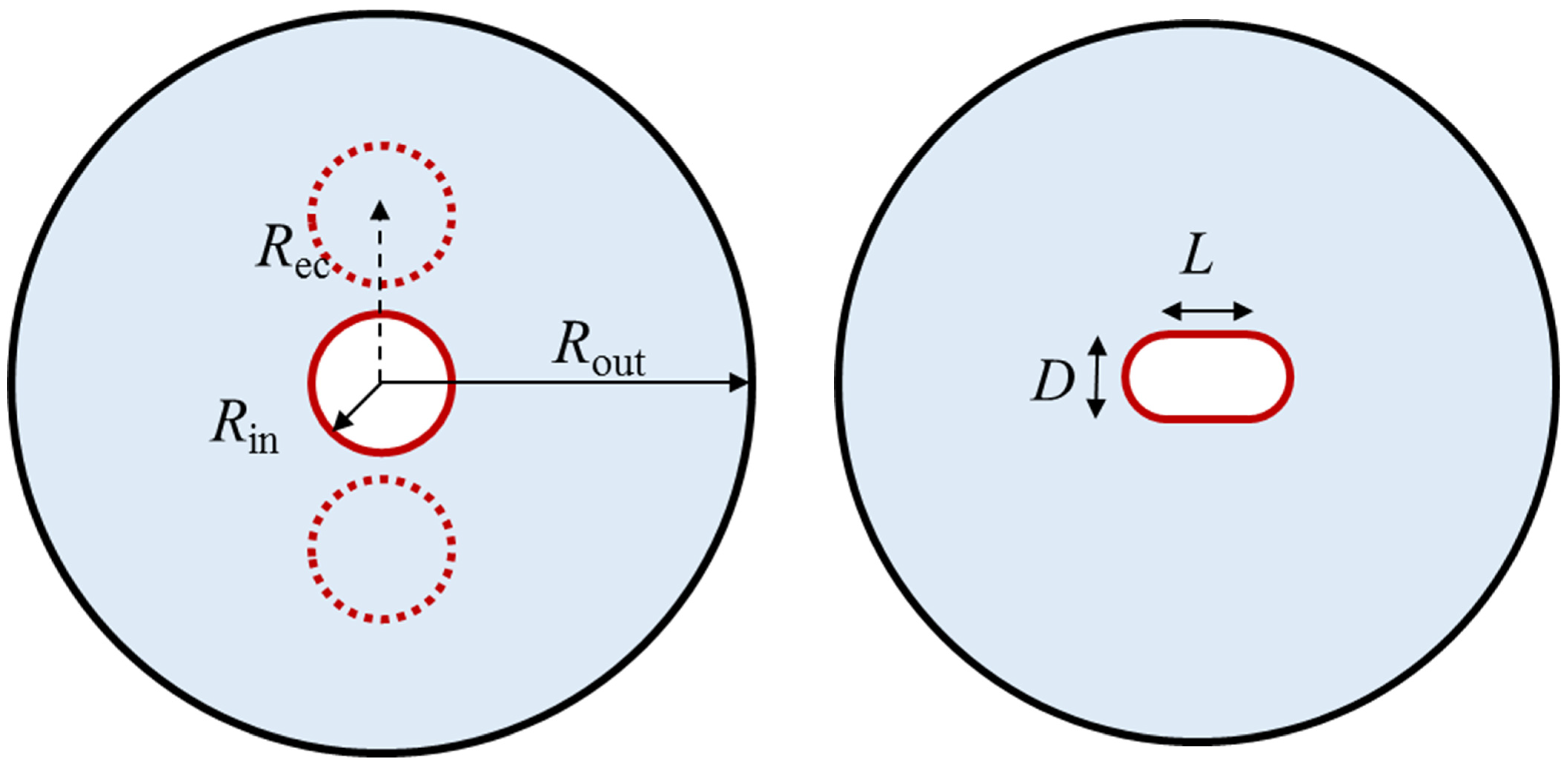 Sustainability 15 00365 g002