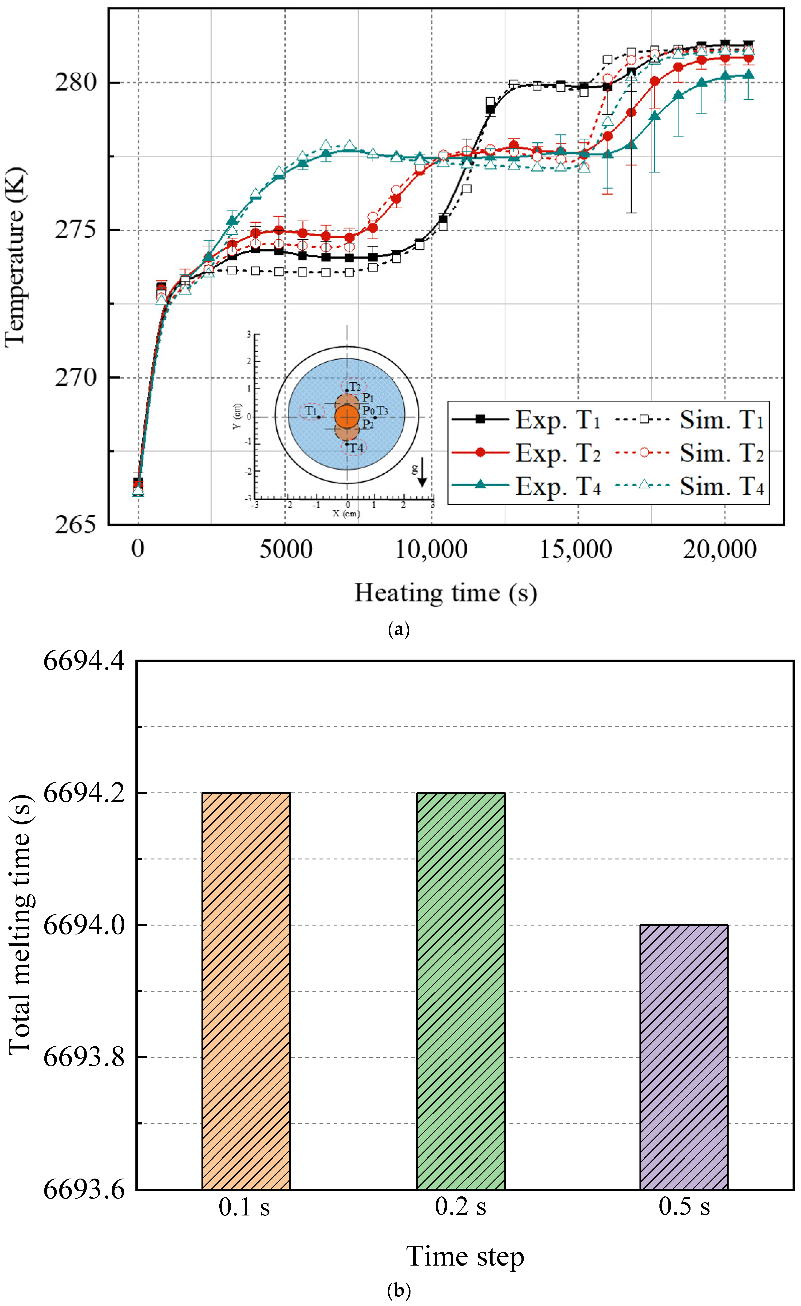 Sustainability 15 00365 g004a