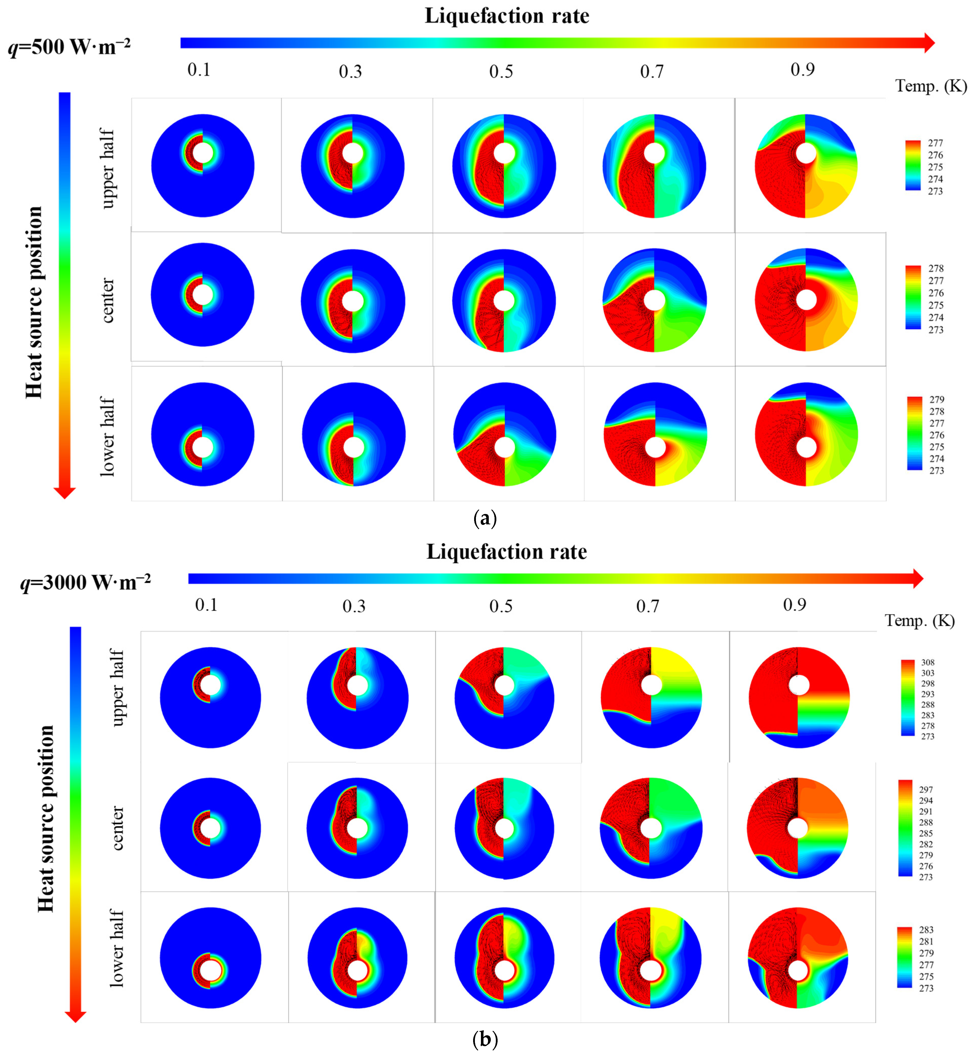 Sustainability 15 00365 g006