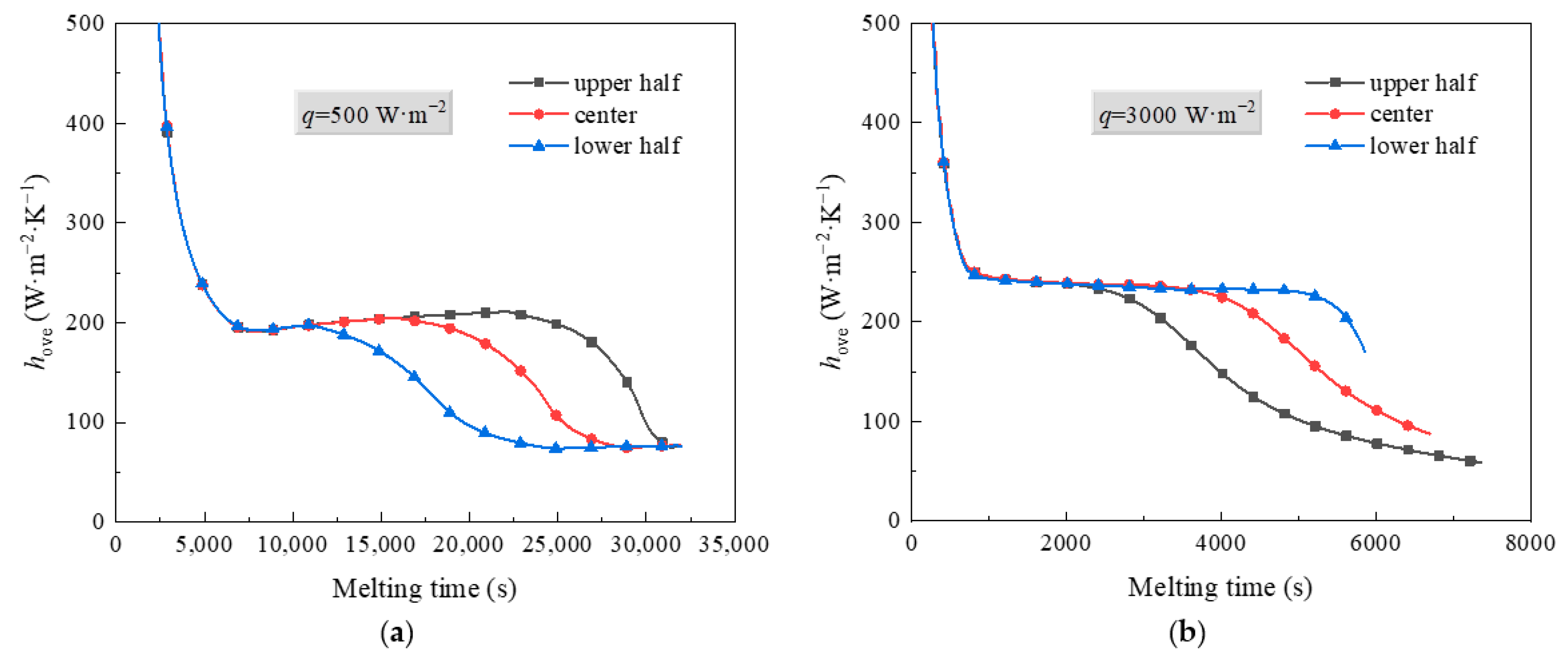 Sustainability 15 00365 g008