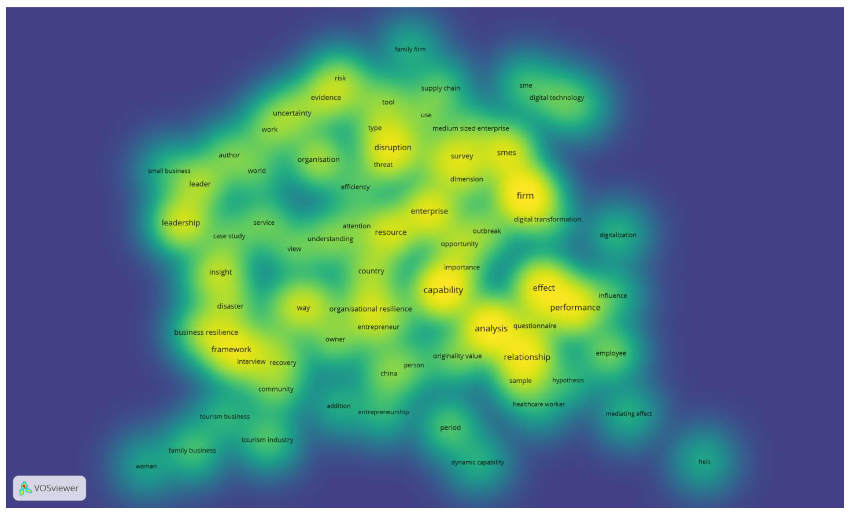 Sustainability 15 00367 g006 Sustainability 15 00367 g006
